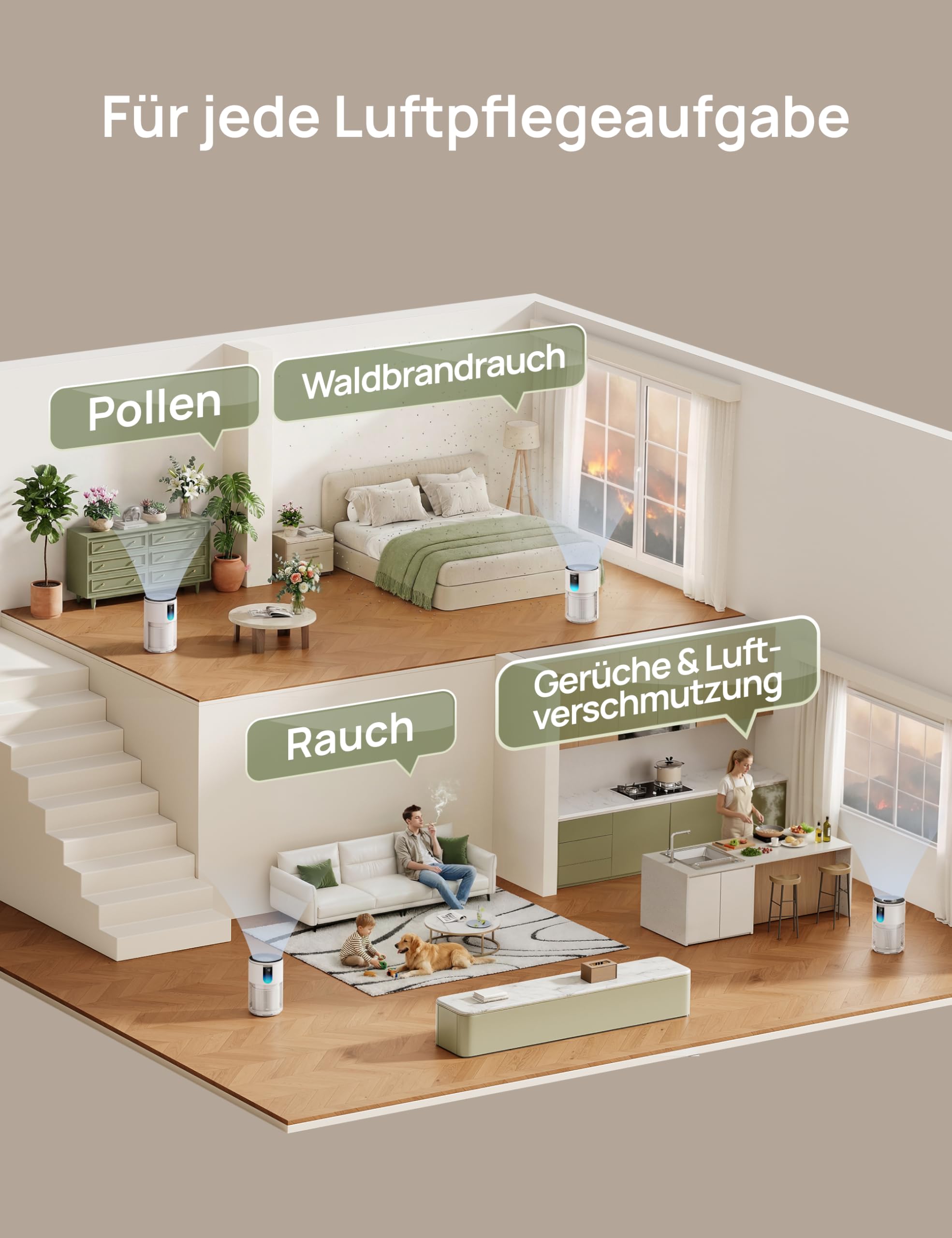 DREO Luftreiniger für Schlafzimmer bis 109 m², gegen Gerüche, Pollen & Rauch, AHAM-verifiziert, 3-in-1 HEPA-Filter, PM2,5-Sensor, Luftqualitätsmonitor, 18 dB, WLAN, Alexa
