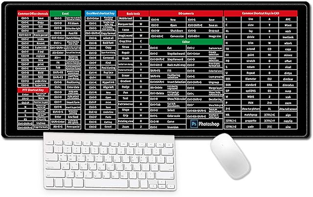 JSNH English ShorAtcut Key Mouse Pad Large Gaming Mouse Pad, Extended Mousepad with Durable Stitched Edges, Ideal for Desk Cover, Computer Keyboard, PC and Laptop (Shortcut key -2)