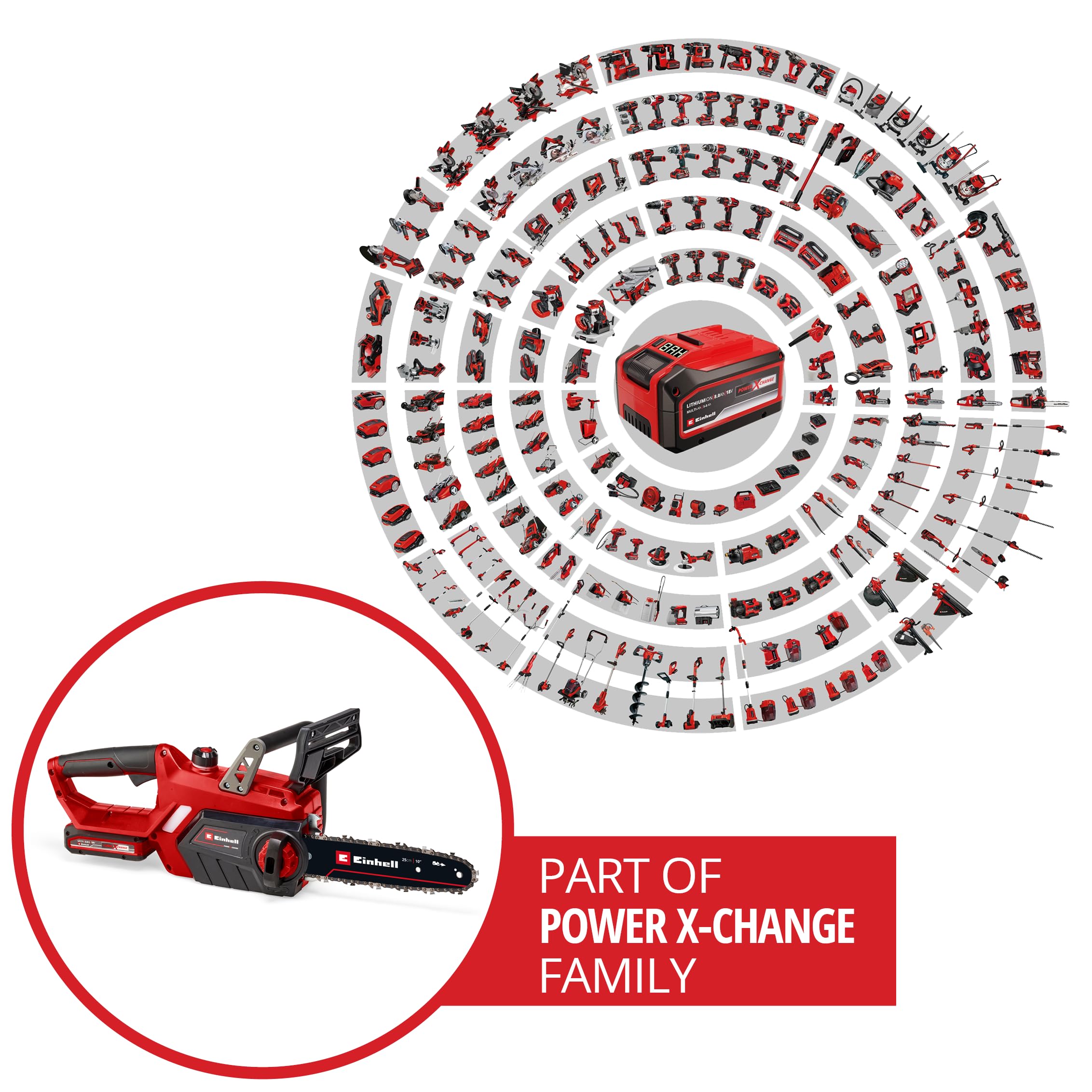 Einhell Motosierra con batería GE-LC 18/25-1 Li Kit Power X-Change (18 V, 23 cm de longitud de corte, 4,5 m/s velocidad de cadena, lubricación de cadena automática, incl. 1x 3,0 Ah + cargador)
