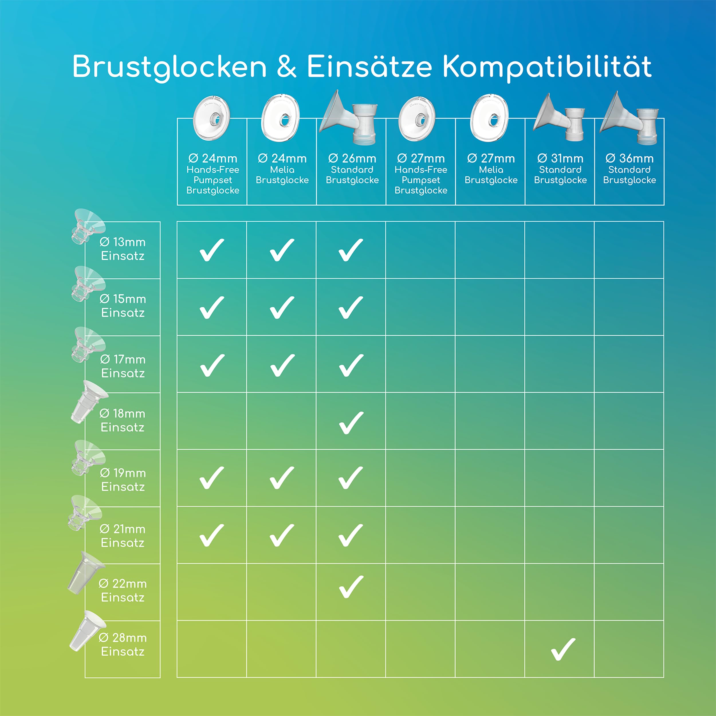 Ardo CALYPSO elektrische Milchpumpe | Kompakte, sichere Milchpumpe mit einfacher Bedienung - Mumsnet Best - BPA-frei - Schweizer Medizinprodukt