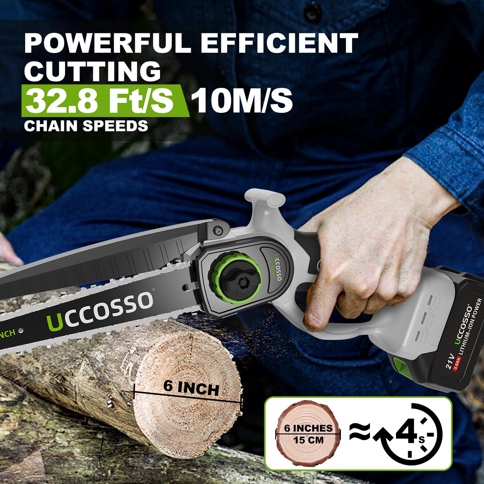 Mini motosierra – Sierra de cadena eléctrica inalámbrica de 6 pulgadas sin escobillas con 2 baterías de 3.0 Ah, ideal para cortar madera, podar árboles, uso doméstico y jardín