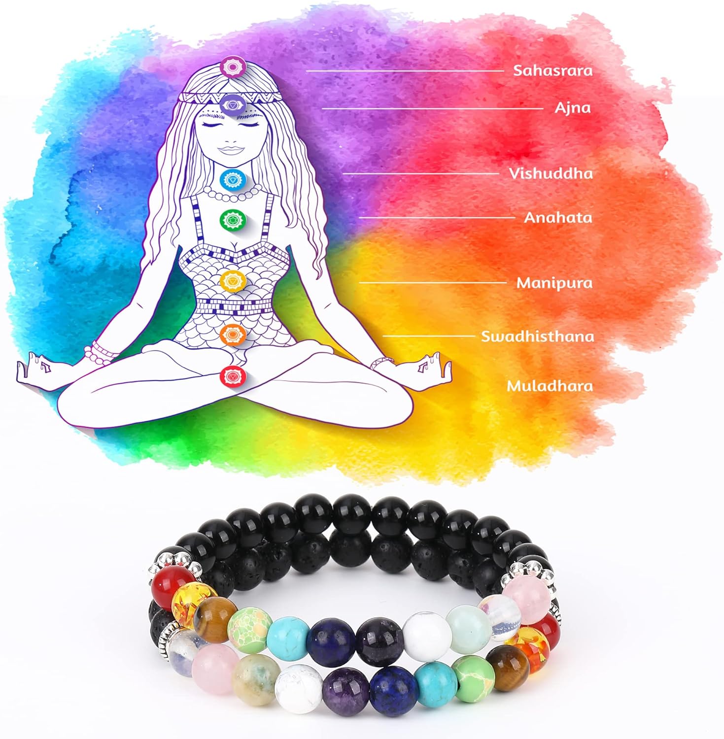 175PCS Blue Sodalite Stone Beads for Bracelets,6mm 8mm 10mm Bulk Round Chakra Beads Loose Semi Precious Beads for DIY Bracelet Necklace Jewelry Making with Crystal Spacer Beads Strings