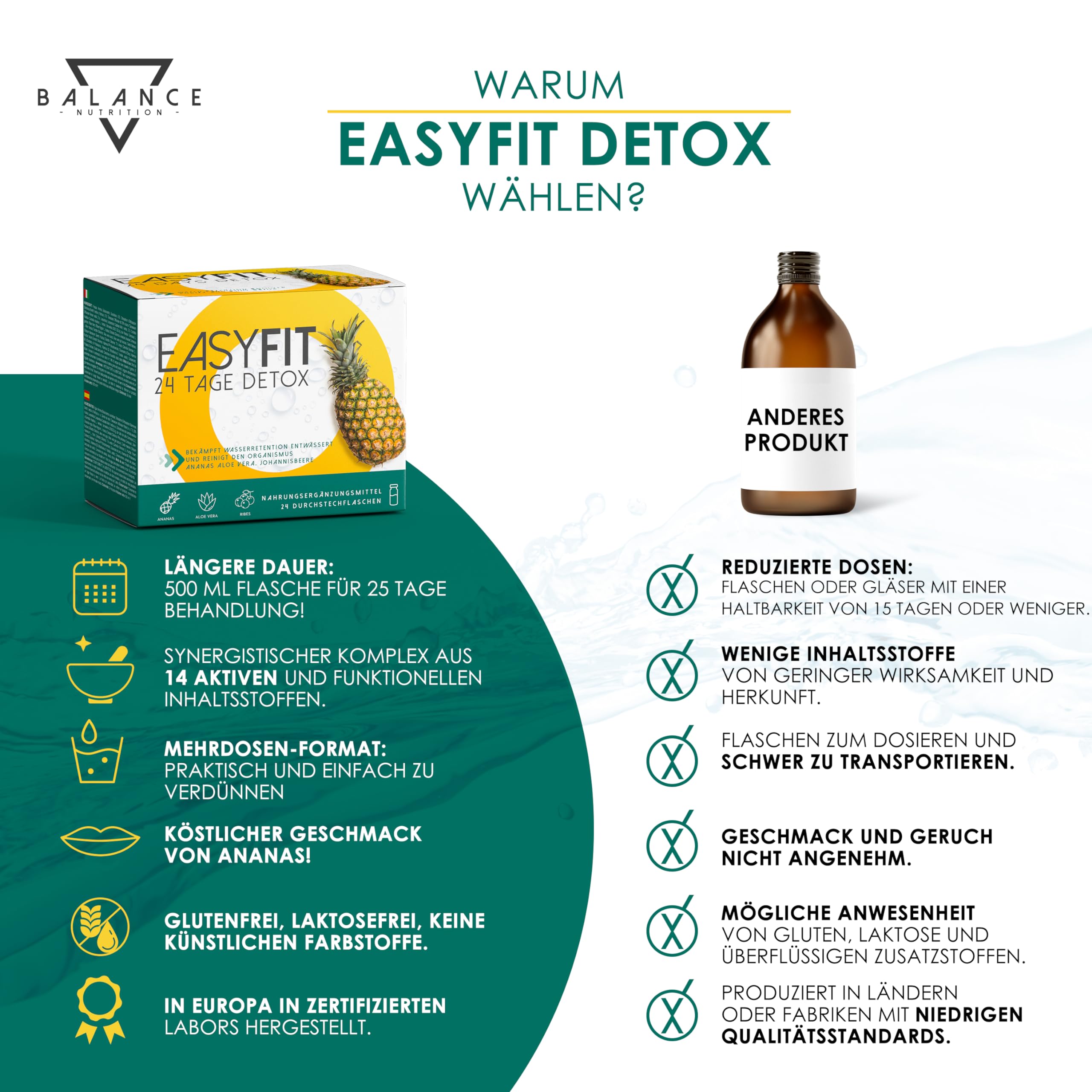 EASYFIT DETOX (DETOX DRAINAGE DIT ENTHALTEN) - 500 ml | Entgiftungskur |  Detox Ku mit Bromelain, Aloe-Saft, Centella Asiatica, Mariendistel und  Orthosiphon | Leber - Entgiften Testsieger : Amazon.de: Drogerie &  Krperpflege