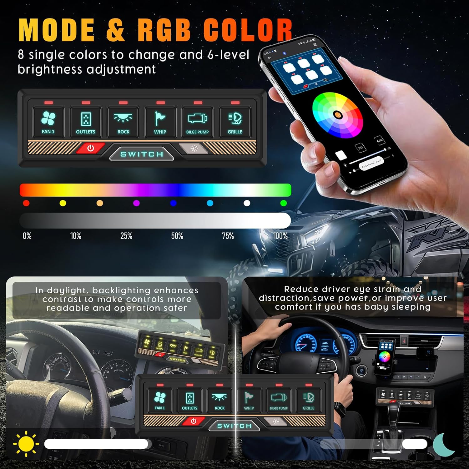 Chelhead 6 Gang Switch Panel with Remote Control Switch & App 12-24V RGB Waterproof Smart Toggle Switch Compatible with Truck Off-Road UTV ATV Car Marine