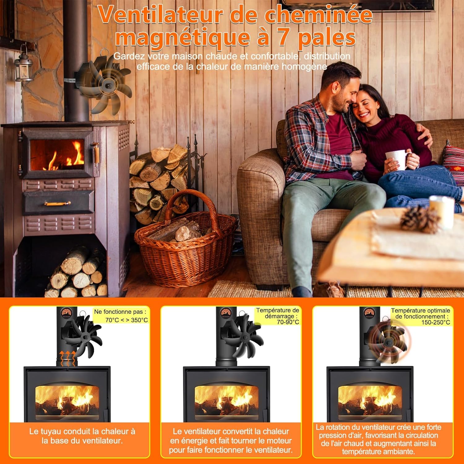 Fwiull Magnétiques Ventilateur Poele à Bois, 7 Pages Alimenté à la Chaleur Ventilateur Cheminée, Ventilateur de Poêle à Chaleur avec Thermomètre Sans électricité Alimenté à chaleur, Cycle Silencieux