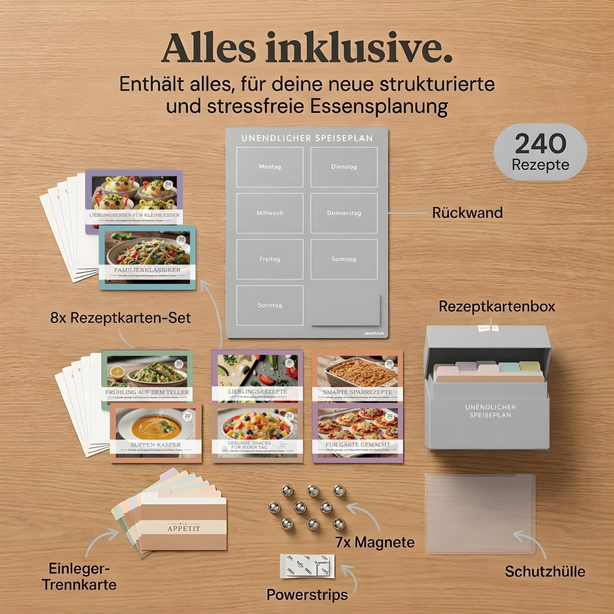 Unendlicher Speiseplan Profi Kit (Hellgrau) – Magnetischer Wochenplaner mit 8 Rezeptkarten-Sets (240 Rezepte) – Familien- & Kinder-Essensplaner mit Rückwand, Box & Schutzhülle – BPA-frei