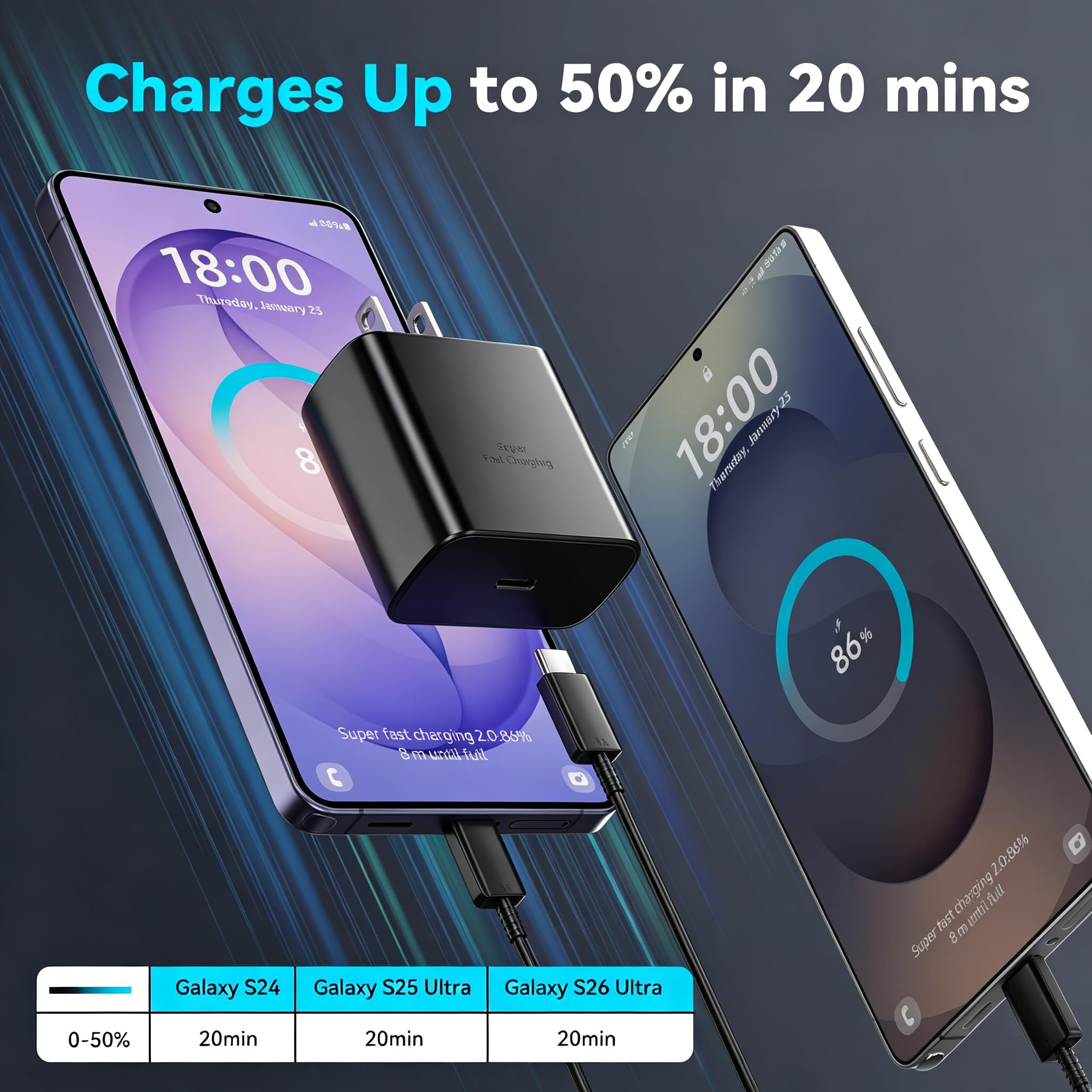 45 W Super Schnellladegerät USB C Android Handy Typ C Ladegerät Schnellladeblock mit 1,8 m Ladekabel für Samsung Galaxy S25 Ultra/S25+/S24 Ultra/S24+/S23 Ultra/S23+/S22/S21/S20/Note 10, Schwarz