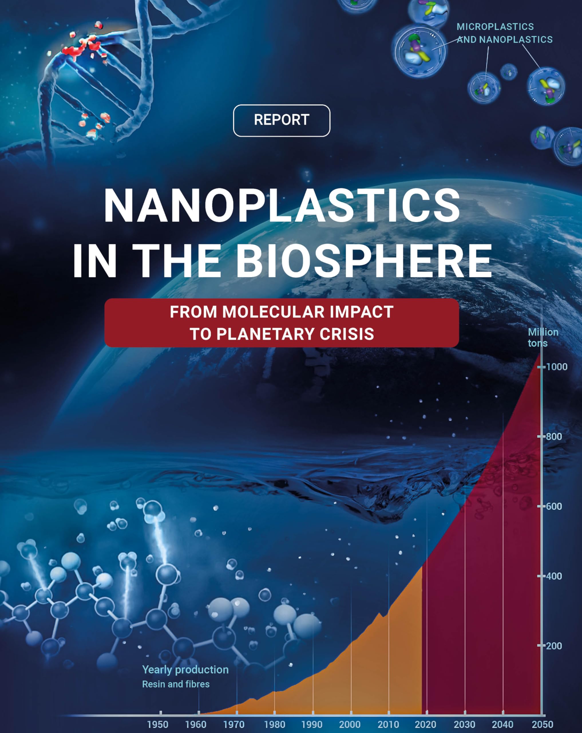 NANOPLASTICS IN THE BIOSPHERE. FROM MOLECULAR IMPACT TO PLANETARY CRISIS