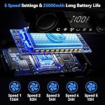 Camping Fan with 5.3 Bluetooth Speaker, 25000mAh Portable Fan Rechargeable with 5 Speed Touch Control & 3-Mode LED Light, Remote, USB/Type-C Ports, 1-8H Timer for Party, Travel, BBQ, Indoor