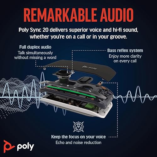 Miniatura 3 de Plantronics Poly Sync 20 USB-C - Altavoz inteligente portátil personal de larga duración de la batería con reducción de ruido y eco, funciona con