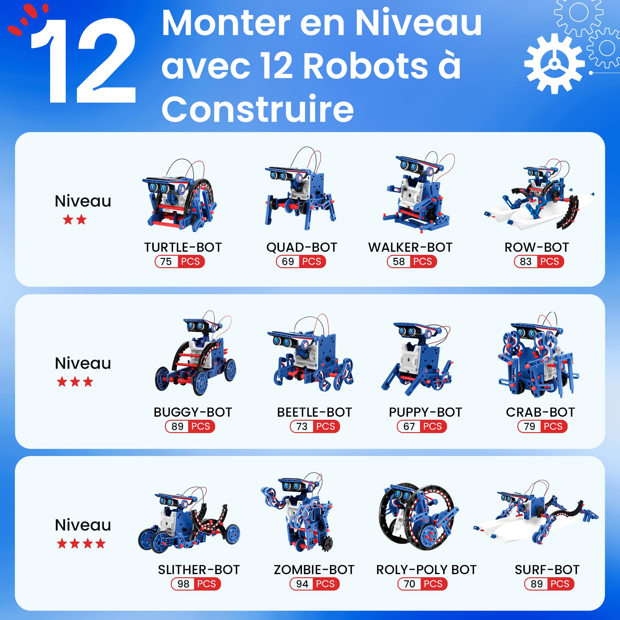Sillbird Robot Solaire,12 en 1 STEM Robot Jeux de Construiction, Science Éducatif Kit de Construction Jouets, DIY Cadeau pour Les Garçons de 8-12 Ans (190 Pièces)