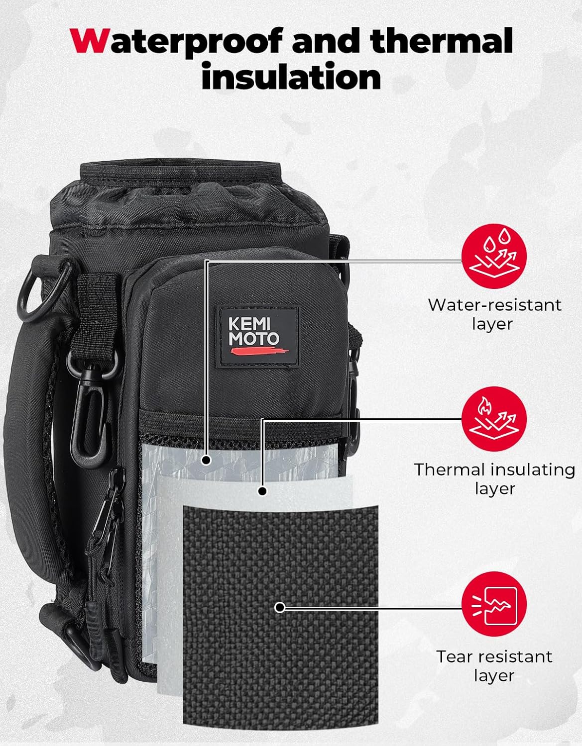 KEMIMOTO Water Bottle Holder Bag, Water Bottle Carrier with Adjustable Shoulder Strap, Water Bottle Pouch Holder for Hiking, Compatible with YETI Stanley SLM 32 oz, 40 oz - Image 3