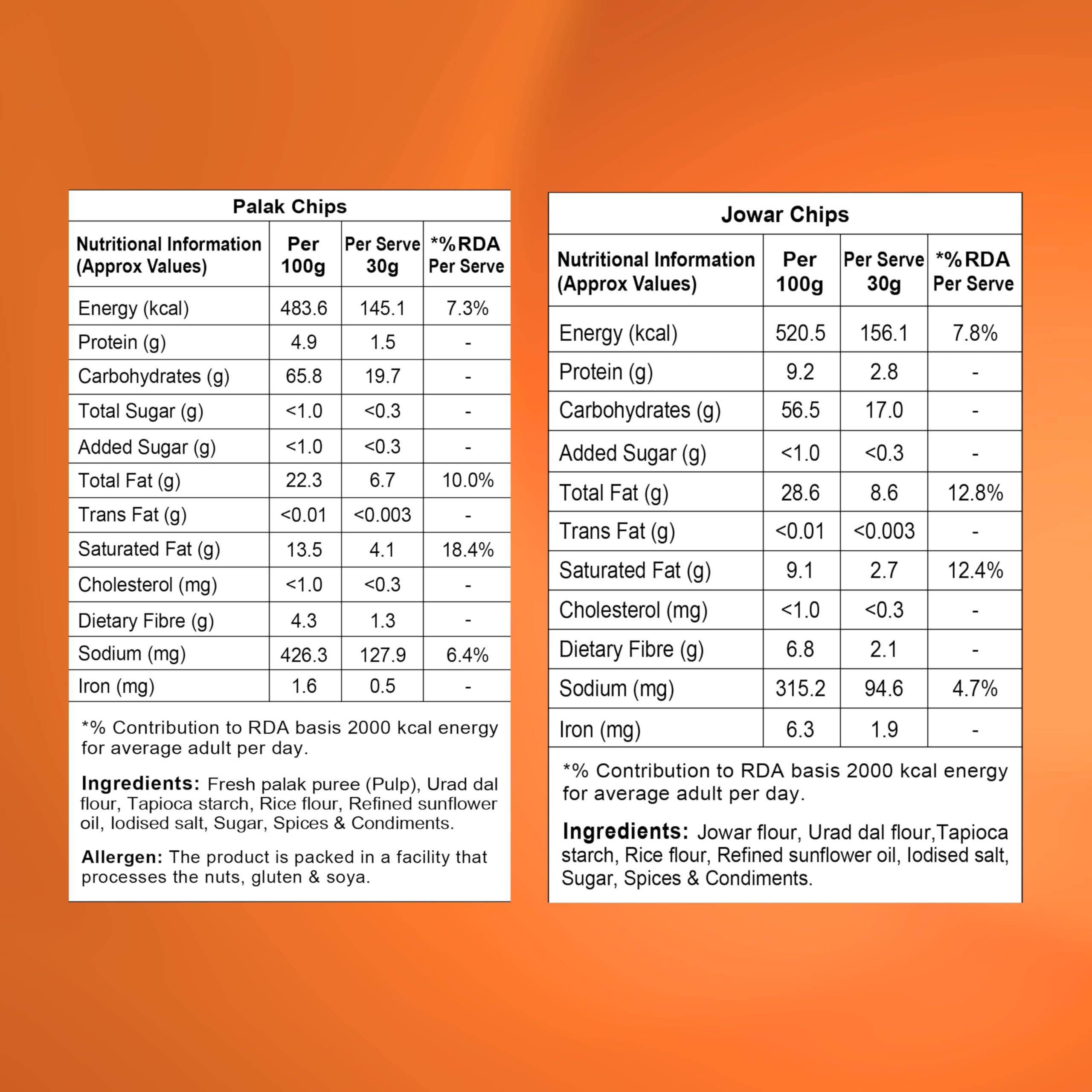 Healthy Master Palak & Jowar Chips Combo 100g - Pack of 2 | Light & Crispy Chips, high protein | Natural ingredients, Vegan, Gluten Free, No Palm Oil, No Artificial Preservatives, Trans Fat Free, Low Calorie 1