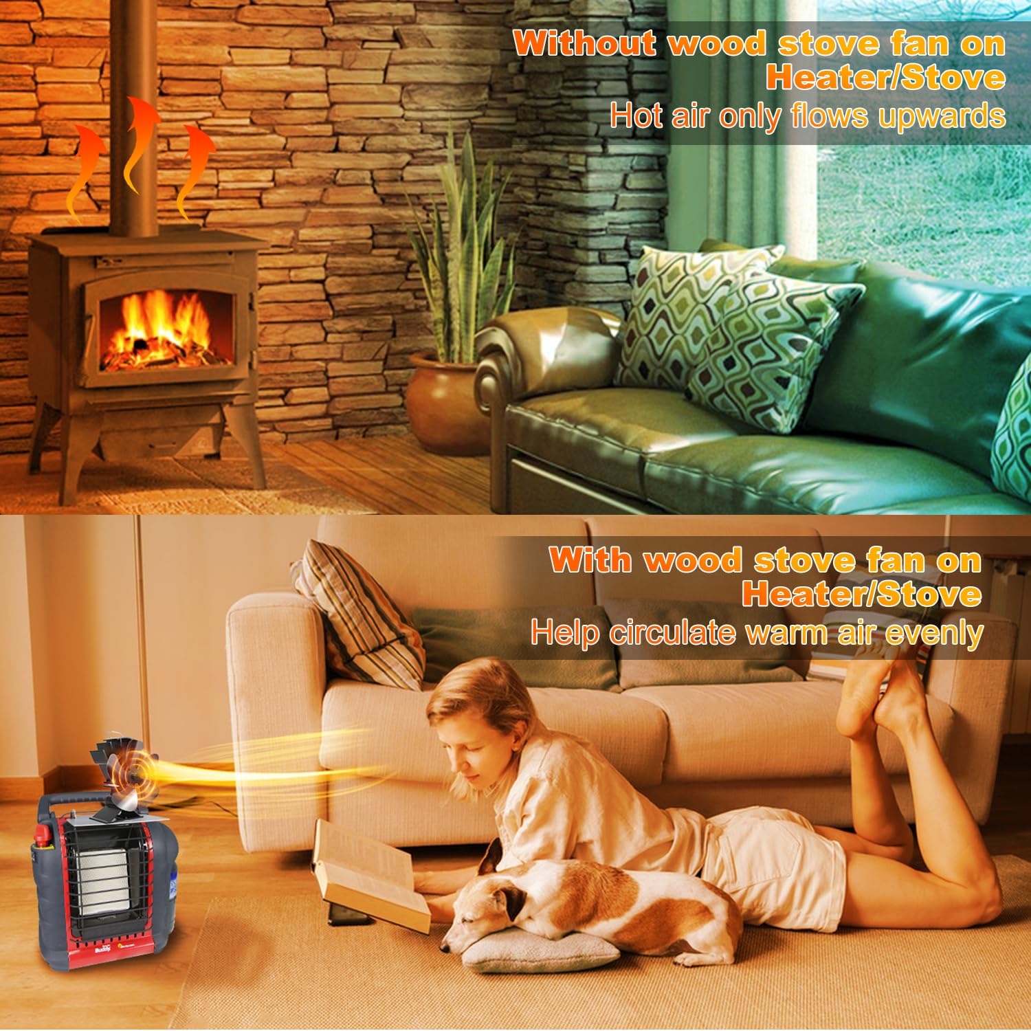 Amazon.com: VODA Wood Stove Fan Heat Powered Stove Fan with Bracket for  Buddy Heater/Pellet/Wood Burner/Fireplace : Home u0026 Kitchen
