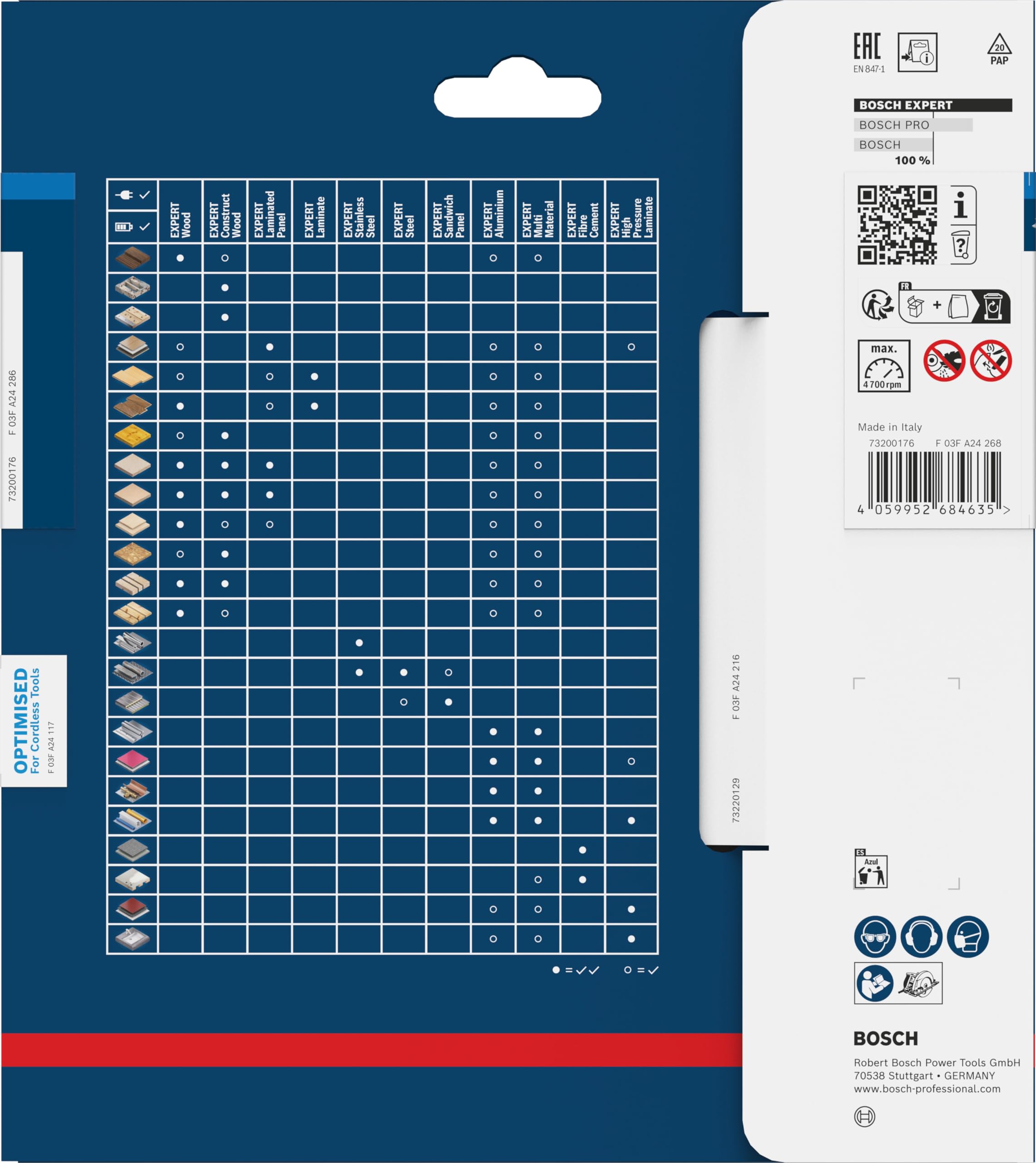 Bosch 1x Hoja de sierra circular EXPERT Stainless Steel cordless para cortador de mano en seco (para Acero inoxidable, Ø mm, Professional Accesorios Sierras cortadoras en seco de mano sin cable)