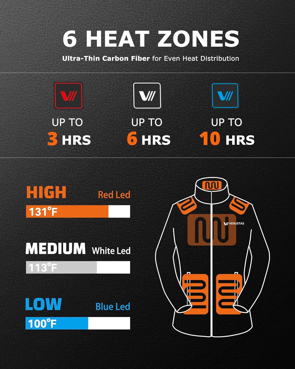 Venustas Women's Fleece Heated Jacket with Battery Pack, Soft Lightweight Heating Coat for Outdoor Activities - Image 3