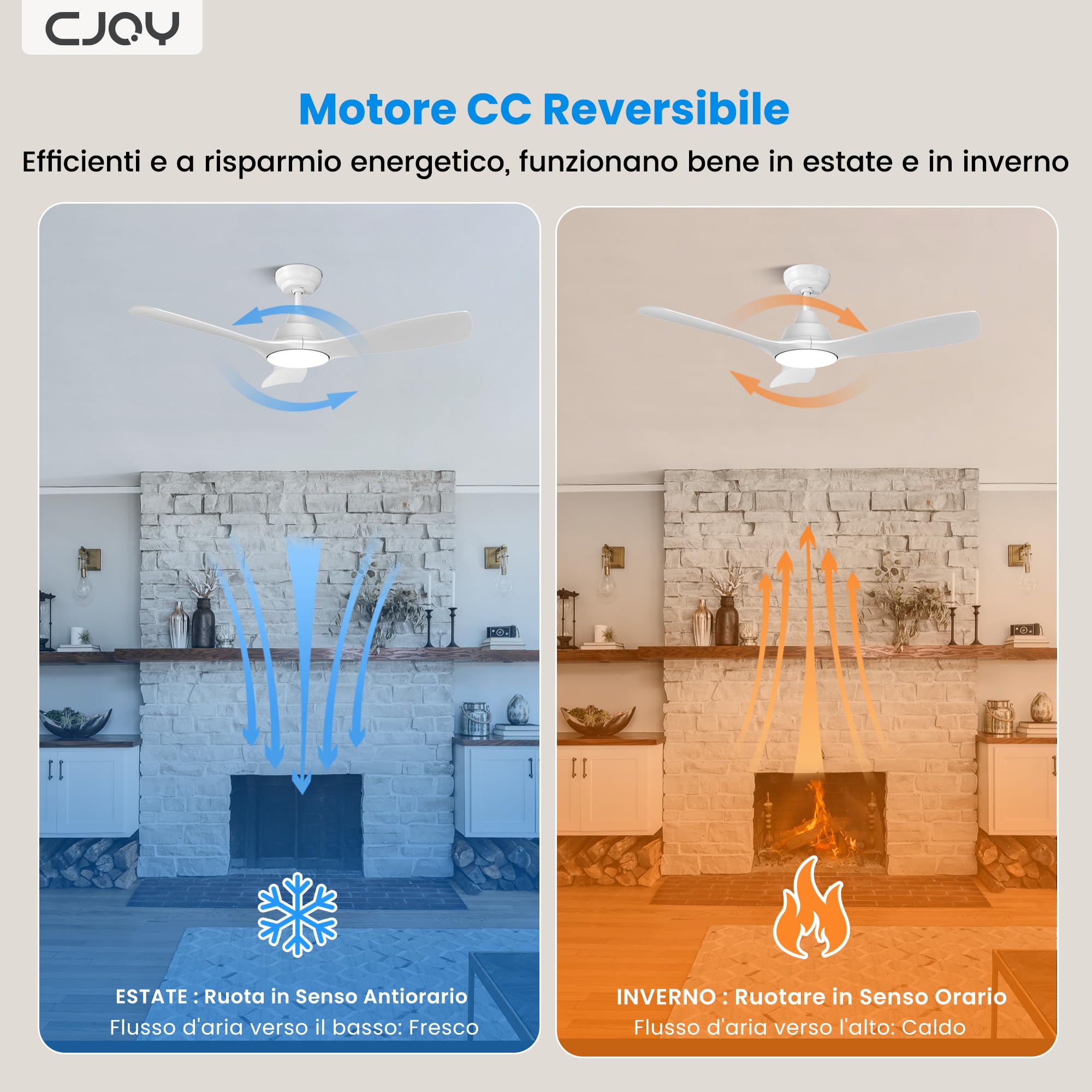 CJOY Ventilatore da Soffitto con Luce e Telecomando, Lampadario Ventilatore da Soffitto Dimmerabile 107 cm Ventilatore da Soffitto Reversibile Bianco DC 6 Velocità del Vento