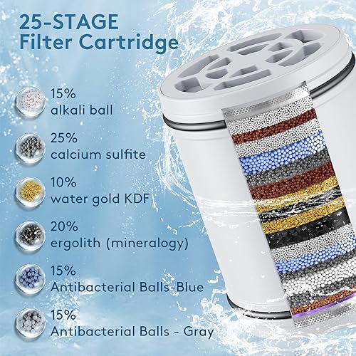 Miniatura 4 de Filtro de ducha de alto rendimiento para agua dura, filtro de 25 etapas para eliminar el cloro y las sustancias nocivas, incluyendo reactivos de