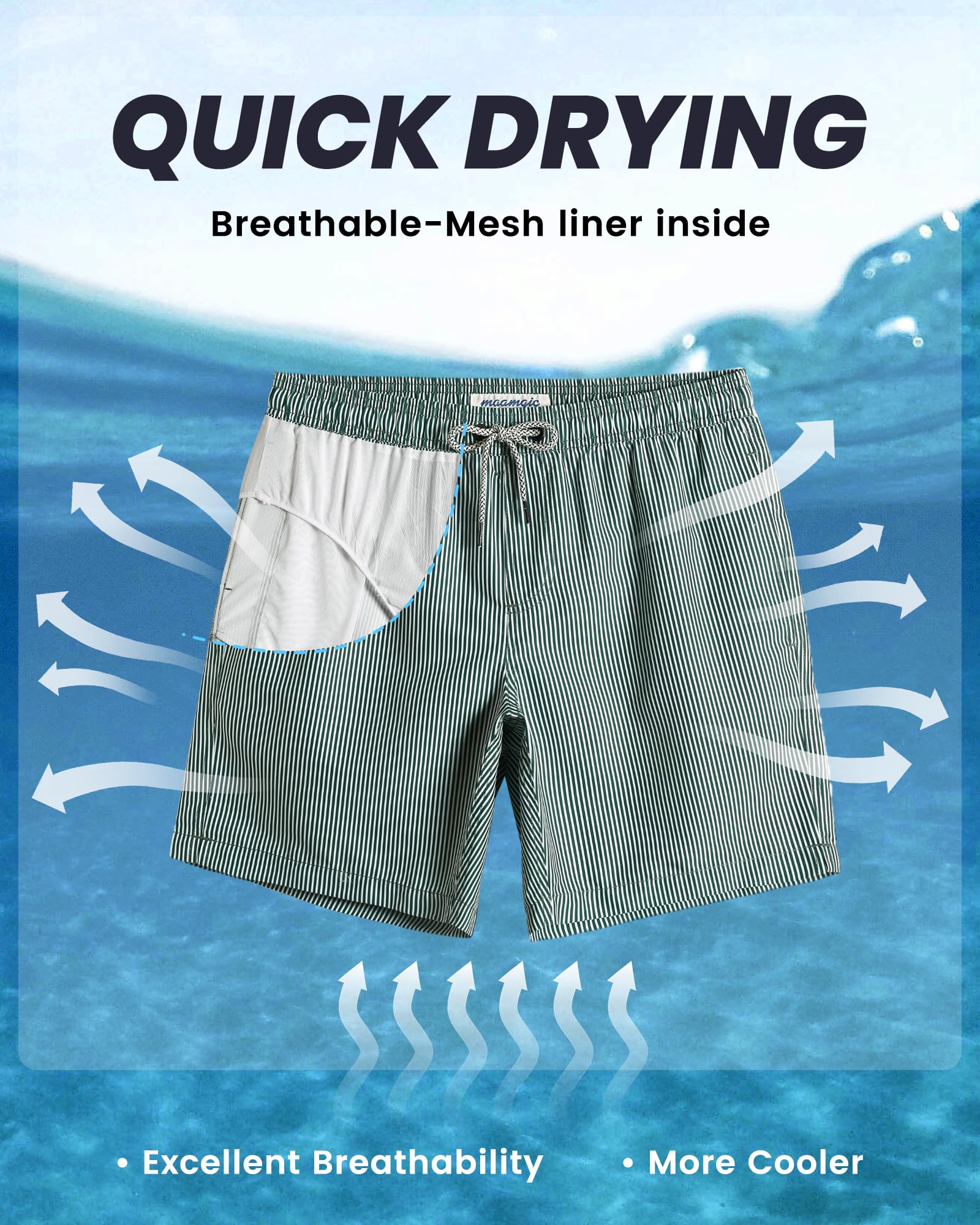 MaaMgic Pantaloncini da Bagno da Uomo Asciugatura Veloce Costume da Bagno per Surf sulla Spiaggia Multi-funzioni Allenamento casa con Fodera in Mesh con Fodera in Mesh