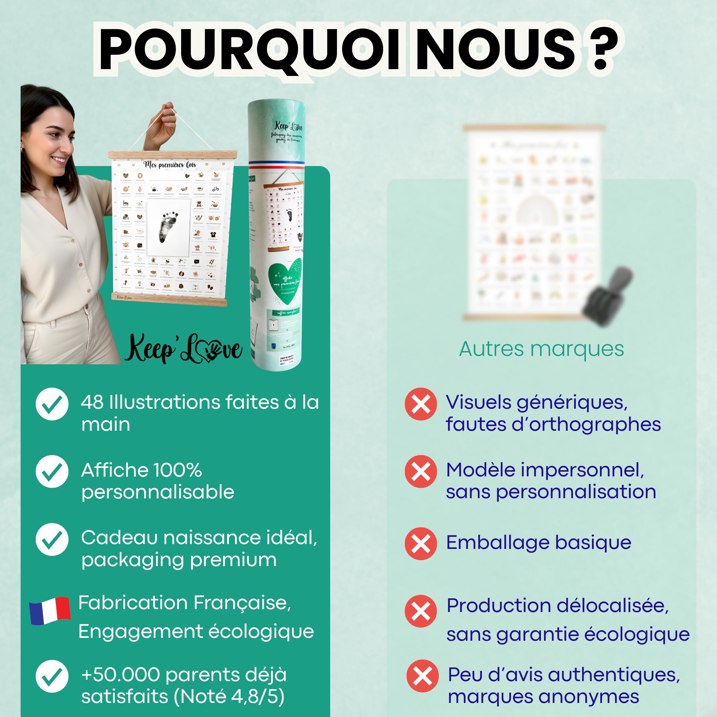 Affiche "Mes Premières Fois" à Tamponner, Cadeau de Naissance Bébé, Souvenir, Decoration Chambre Bebe, Baguettes, Kit Empreinte Bébé, Cadeau Jeune Maman, Grand Format A3 (Modèle FLAMANT ROSE)