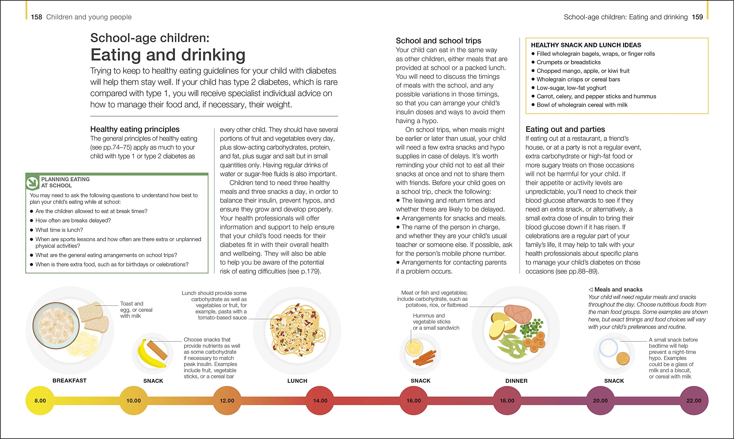 The Diabetes Handbook: Understand and Manage Type 1 and Type 2 Diabetes
