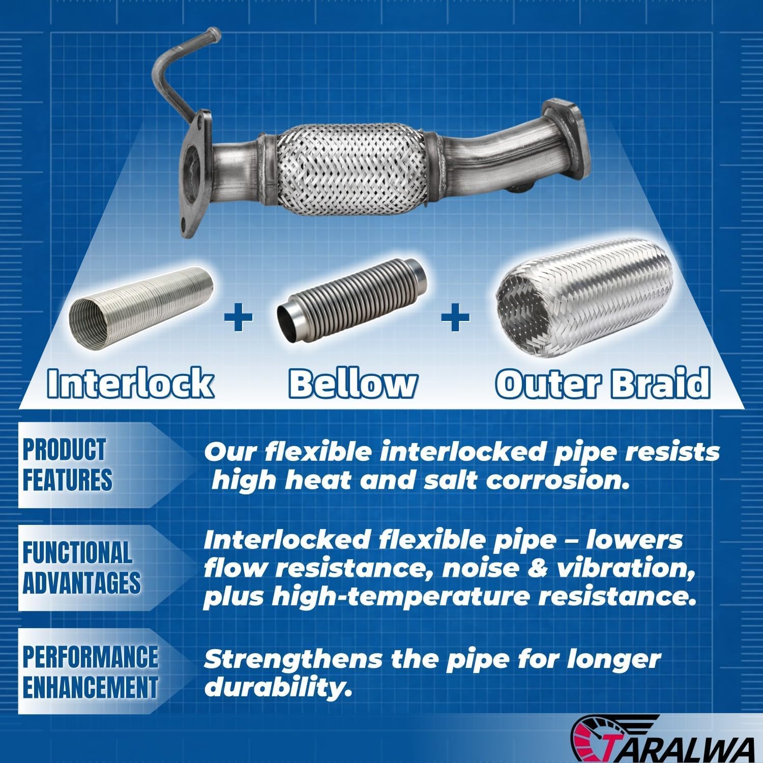 Exhaust Front Flex Pipe Stainless Steel compatible with 2013-2018 Kia Forte 2.0L,2014-2017 Hyunda Elantra GT 2.0L,2014 Elantra Coupe 2.0L Replacement part,T-52981