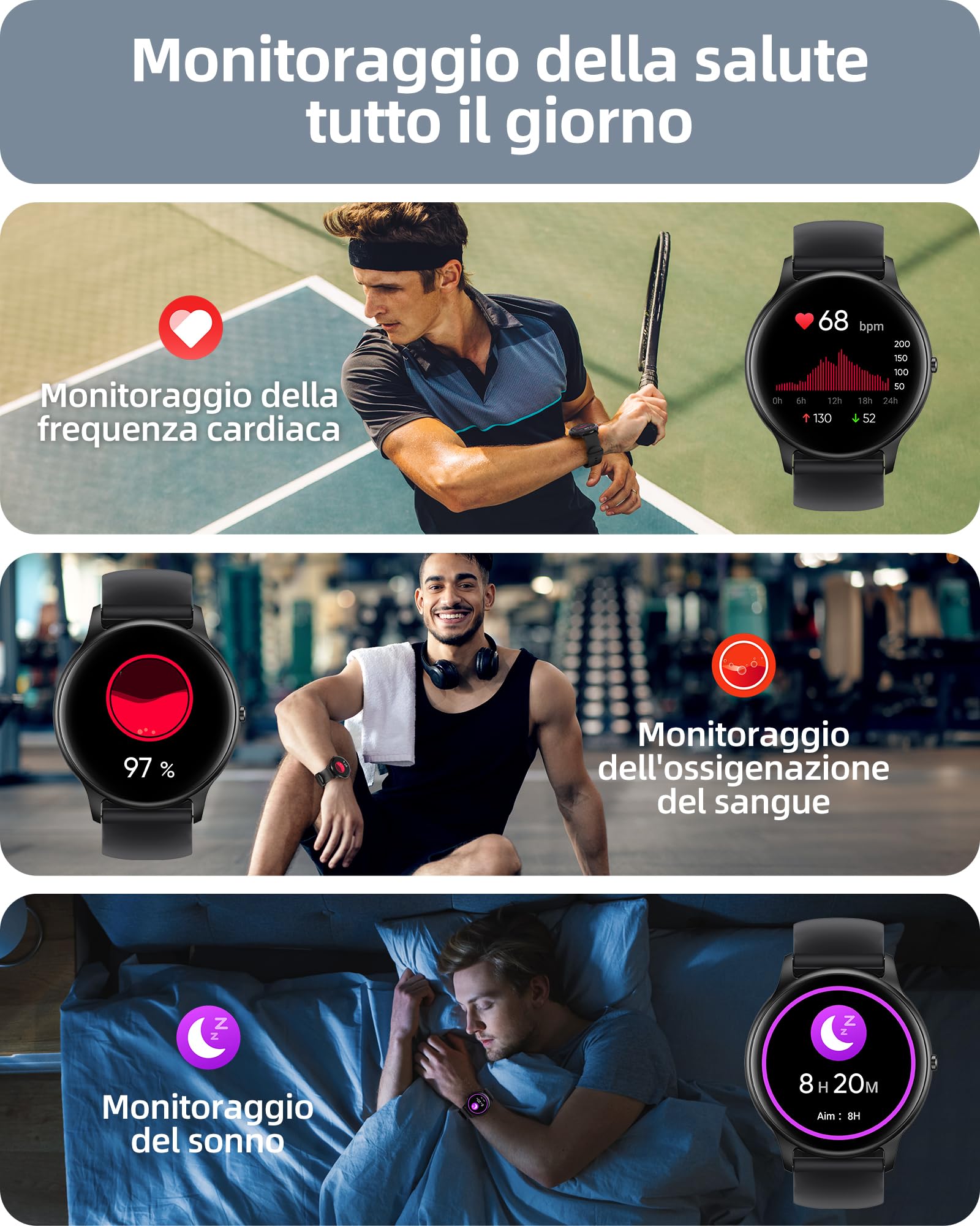 Parsonver Smartwatch Uomo Chiamate Bluetooth, 100 + Modalità Sportive, 1.32" Fitness Sportivo Orologio Fitness Monitor del SpO2/Sonno/Cardiofrequenzimetro, Smart Watch Android iOS, Nero, SPROD1 | 1.32" Fitness Sportivo Orologio con Monitor del SpO2/Sonno/