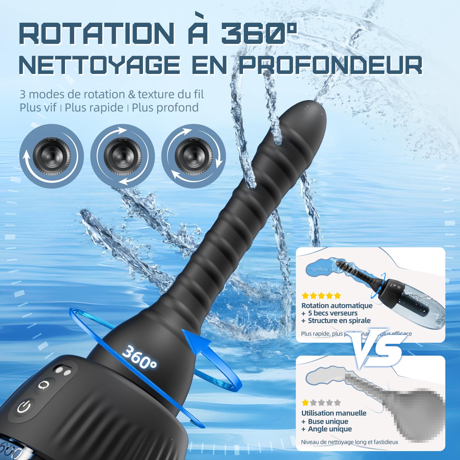 Poire a lavement pour anus - 20oz Lavement rotatif Automatique Poire à lavement intime hommes et femmes Nettoyage en profondeur à 360° 5 becs avec 3 vitesses de rotation et de pulvérisation