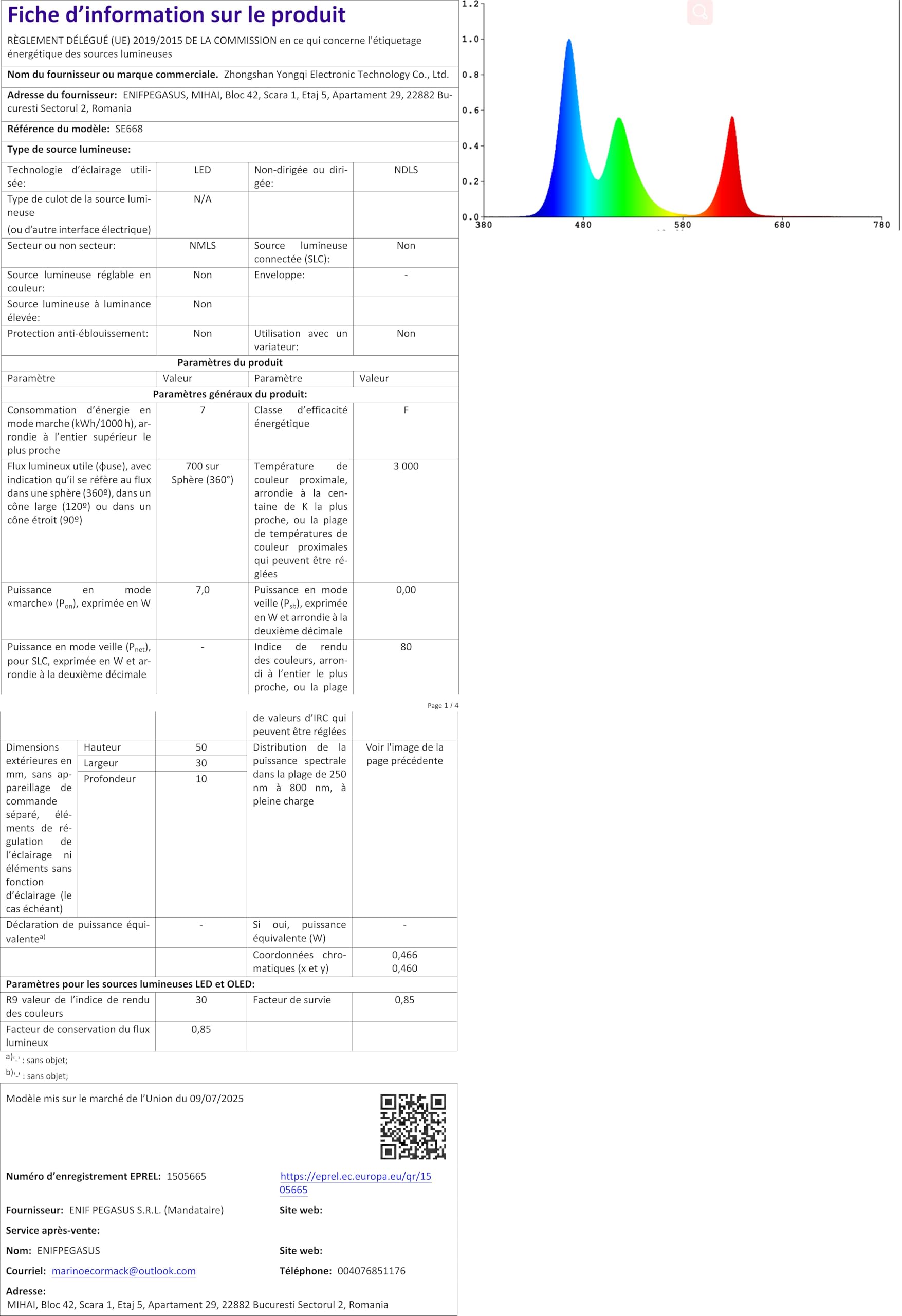 Projecteur LED Noël Halloween 16 Diapositives 64 Motifs - Projecteur Extérieur Intérieur Avec Télécommande - Étanche IP65