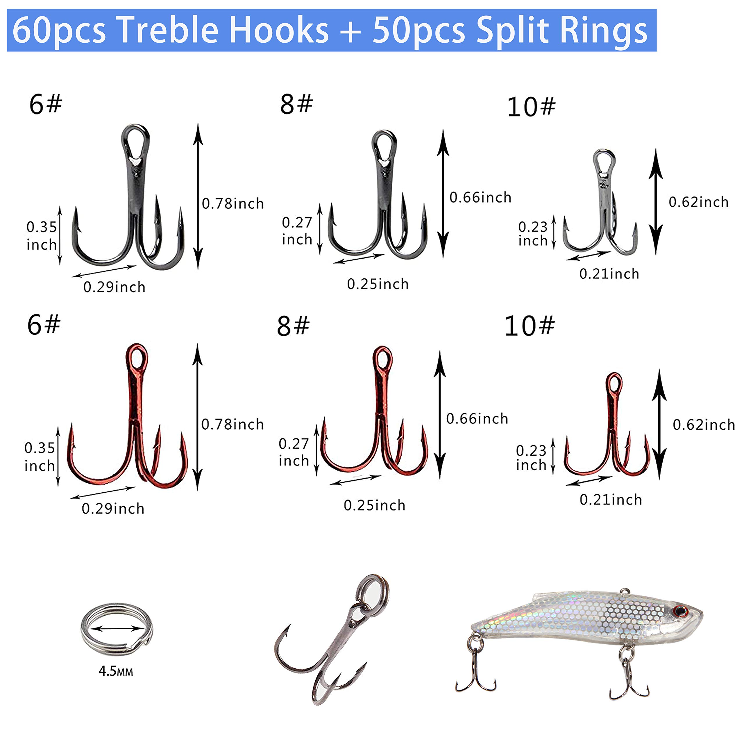 Amazon.com : Unpainted Fishing Lures Making Kit DIY Crankbaits Minnow Kit -  321/355pcs Blank Hard Bait Lure Set Include Pliers Treble Hook Split Rings  Lure Eyes Stickers Making Supplies Make Your Own