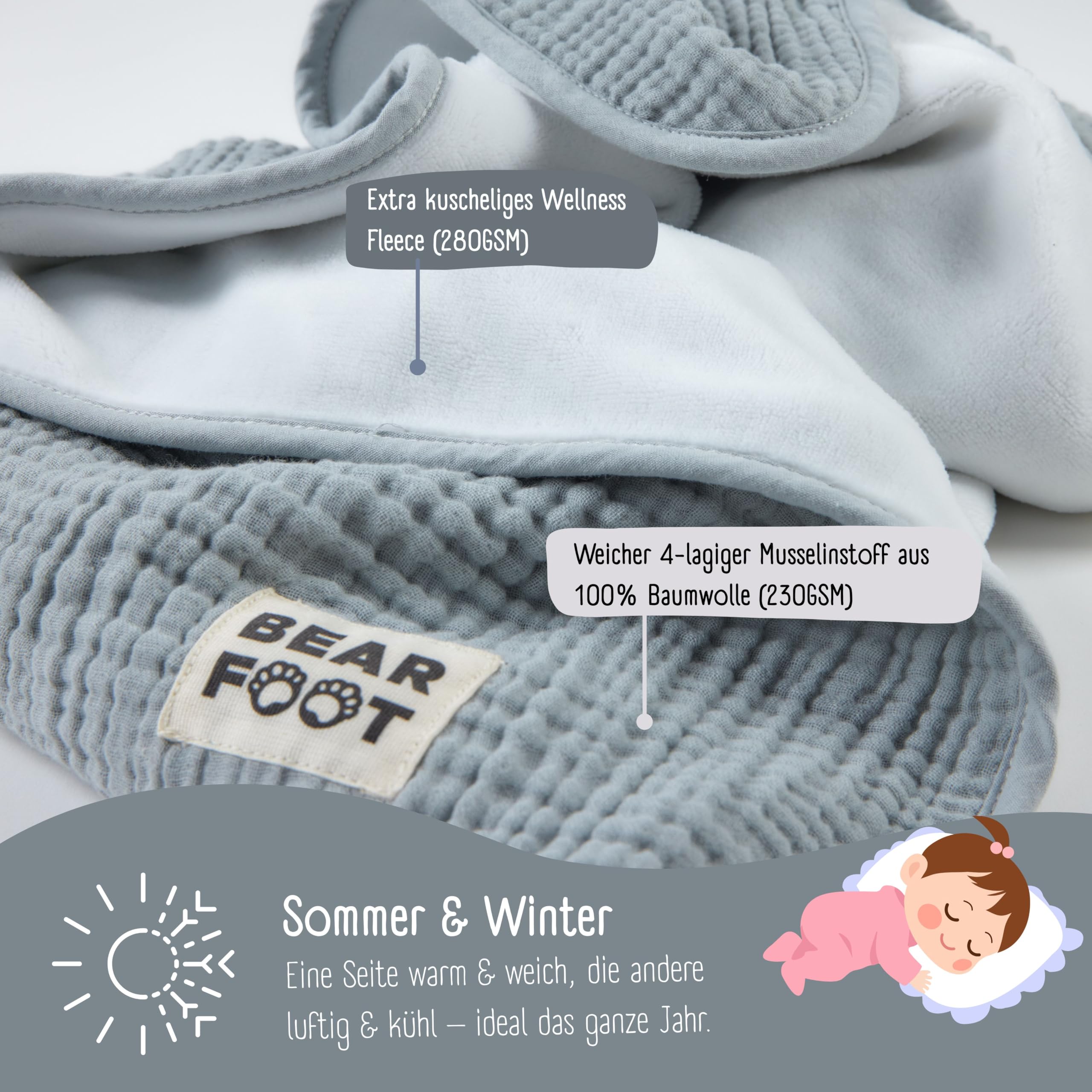 BEARFOOT Baby Blanket, Muslin Fleece Blanket (Cotton, Fleece) Fluffy Soft Cuddly Blanket - Image 2