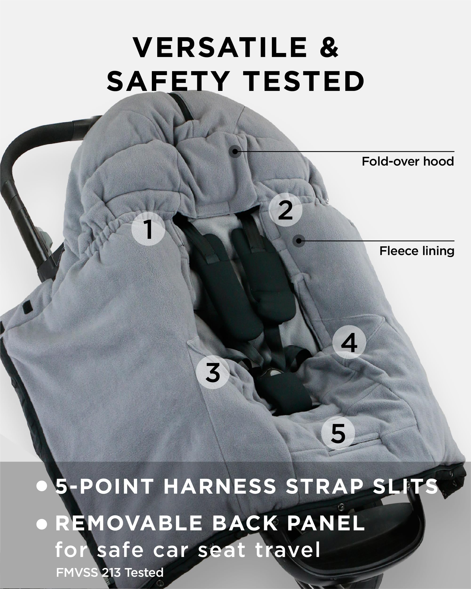 Saco Evolutivo Blanket 212 de 7AM para Bebés y Niños Pequeños - Ajustable, Universal y Seguro para Cochecito y Silla de Auto, Repelente al Agua, Aislamiento Térmico y Forro Polar Suave, Lavable