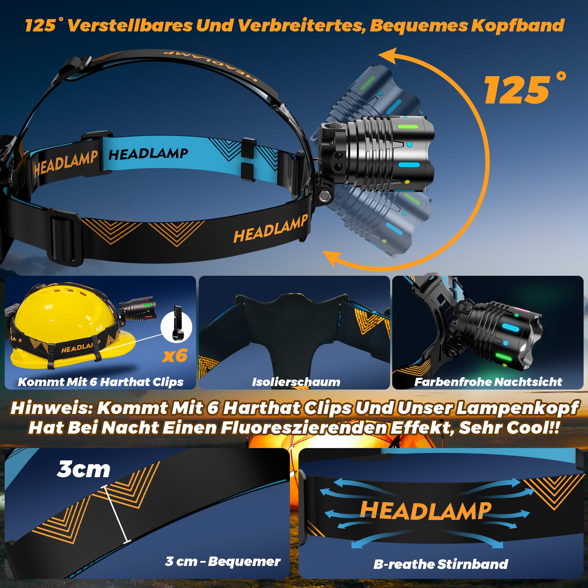 210000 Lux 12 Modi Stirnlampe Energiesparend Verstellbarer Fokus Bewegungssensor, 95H Standby 125° Winkel und Warnfunktion, IP65 Wasserdicht Stirnlampe Led Wiederaufladbar für Wandern Angeln Camping