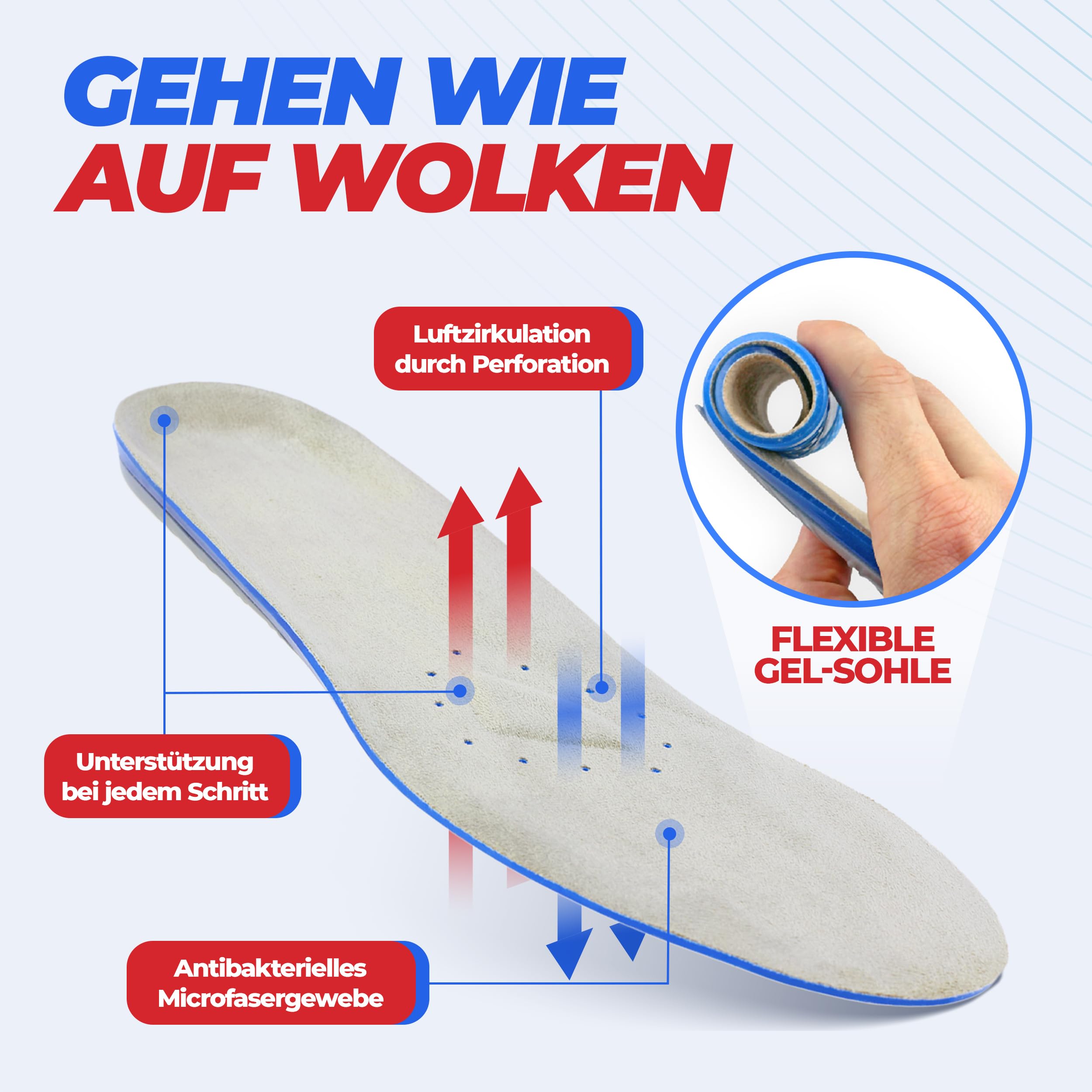 smart&gentle Premium Geleinlagen für Schuhe - Reduzierung übermäßiger Belastungen und Verbesserter Komfort für den Alltag, Sport & Arbeit - 2