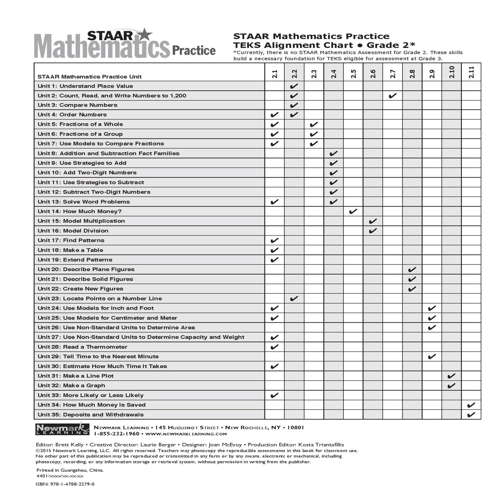 STAAR Mathematics Practice I For Children in Grade 2 I All-Inclusive Workbook for STAAR Prep I Mini-Lessons, Practice Pages, Assessments, & Practice Tests - Image 2