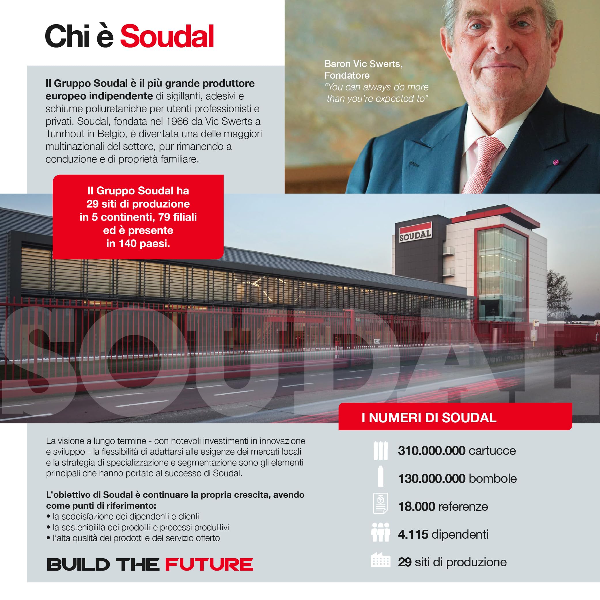 Soudal, Silicone Alte Temperature, 310ml, Rosso, Resistente a Oli e Carburanti, Per Sigillature a Caldo, Ideale per Componenti Metallici e Riscaldamenti