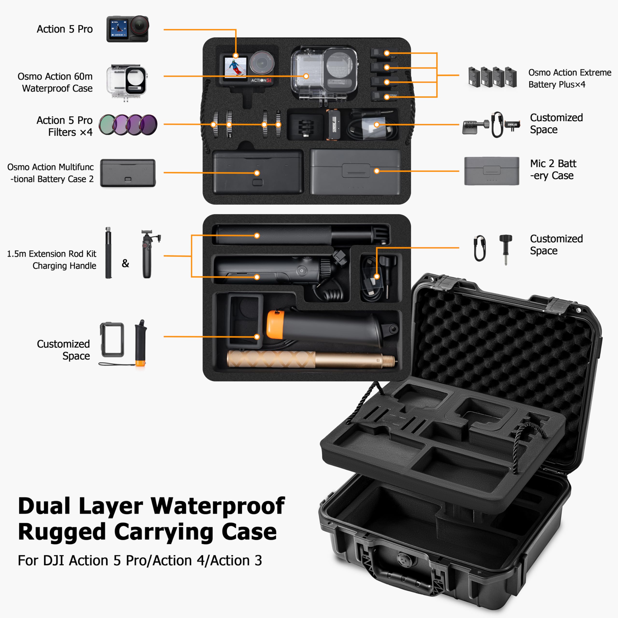 Tomat Action 5 Pro walizka etui wodoodporna dwuwarstwowa torba na DJI Osmo Action 5 Pro/4/3 akcesoria twardy pokrowiec do podróży, ochrona, kompatybilna z MIC 2/wielofunkcyjny uchwyt ładujący