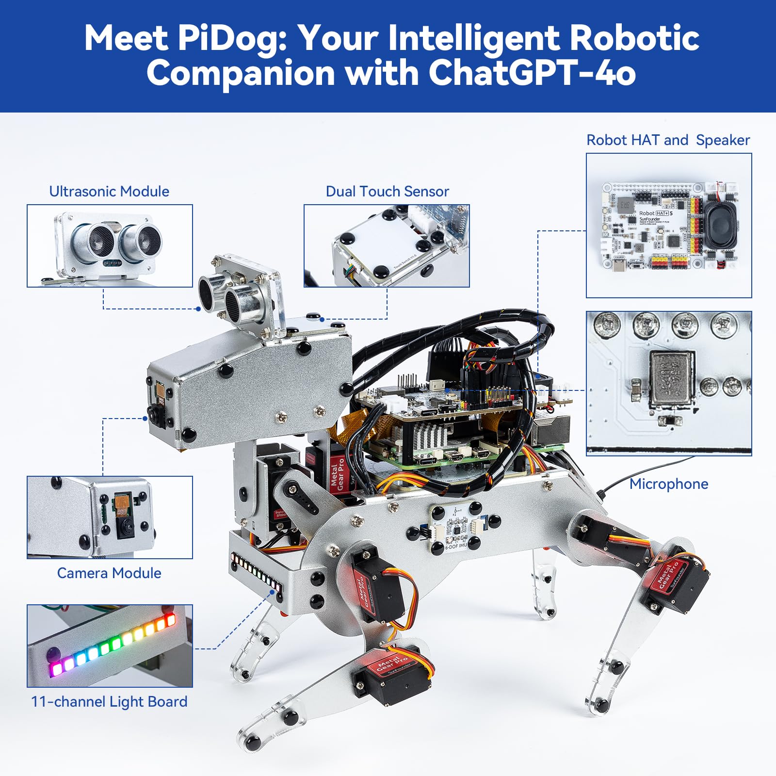 Raspberry Pi Robot Toy Kit: Build, Learn & Play Smart!