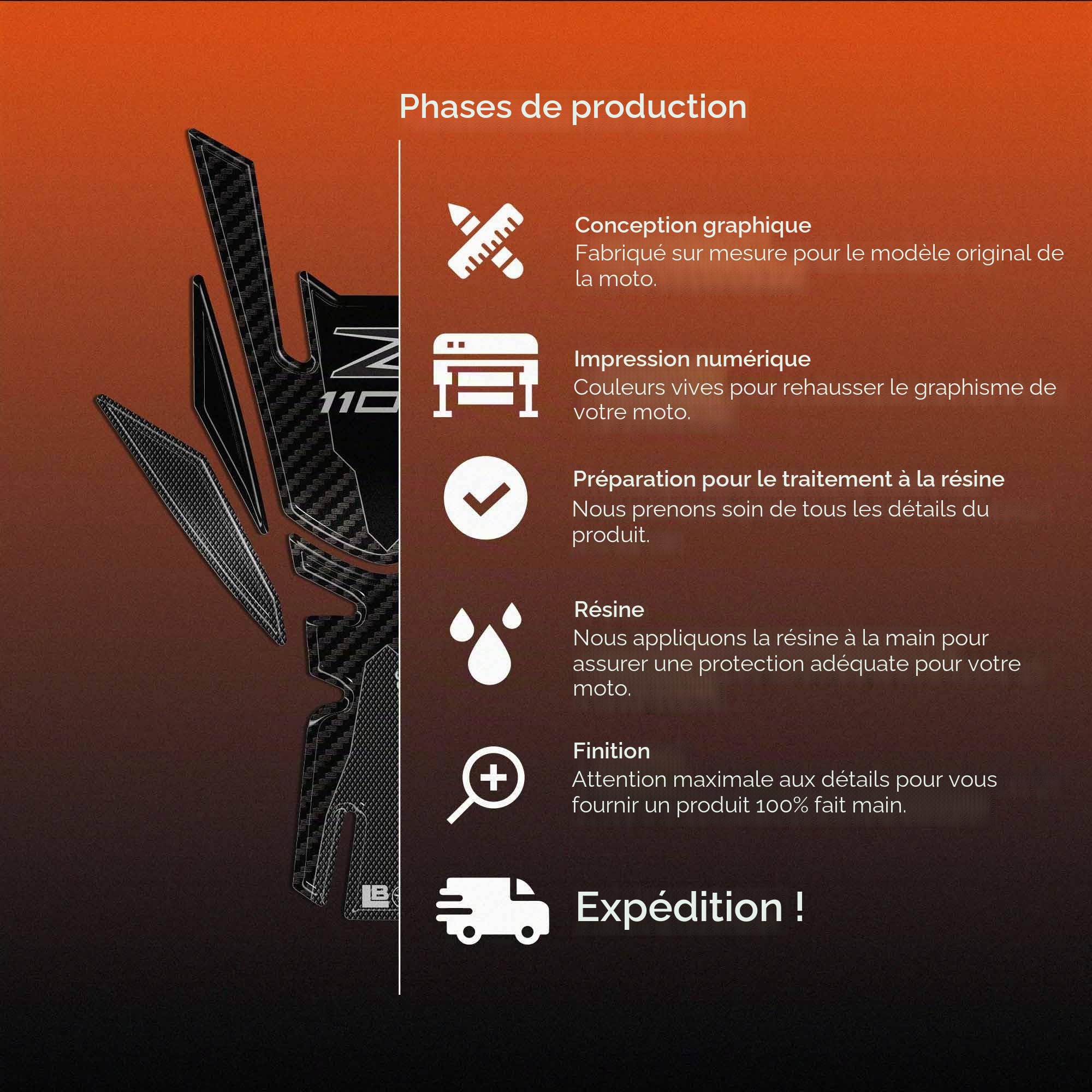 LABELBIKE - Autocollant 3D Protège-Réservoir Moto Protection et Décoration en Résine Compatible avec Kawasaki Z1100 2026 Couleur Grise