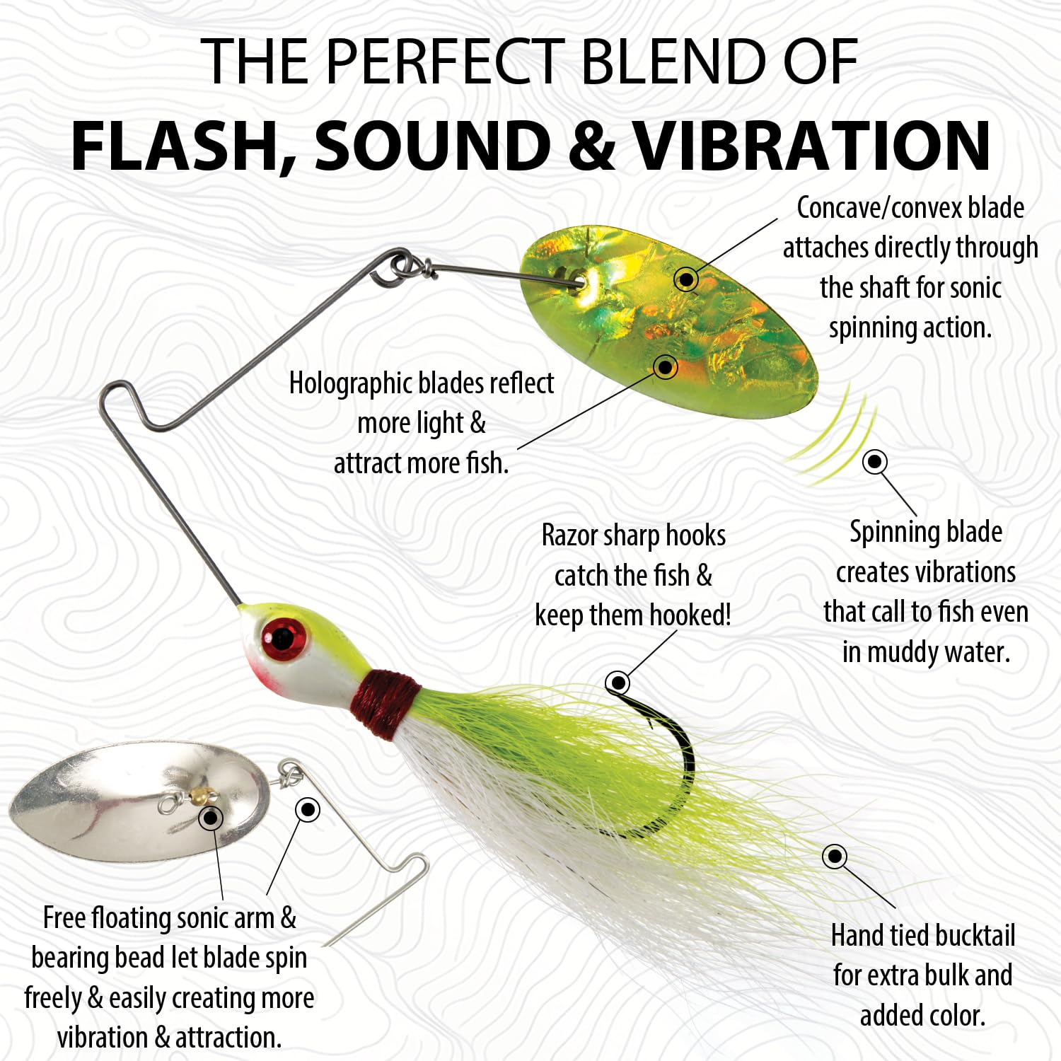 Panther Martin PMBBJ_9L_CWH Bearded Banshee Bass Spinner Fishing Lure - Chartreuse White Holo - 9L (1/4 Oz)