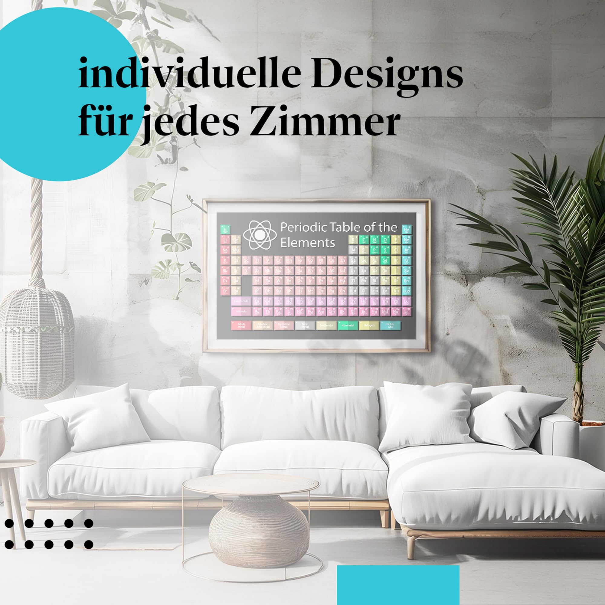 Postereck - 1038 - Periodensystem, Chemie Schule Studium Elemente - Unterricht Klassenzimmer Schule Wandposter Fotoposter Bilder Wandbild Wandbilder - Leinwand - 100,0 cm x 75,0 cm