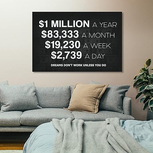 Miniatura 7 de SUENOS 1 millón de dólares al año para decoración de oficina, arte de pared, lienzo motivacional, impresión inspiradora de éxito, póster de entrada