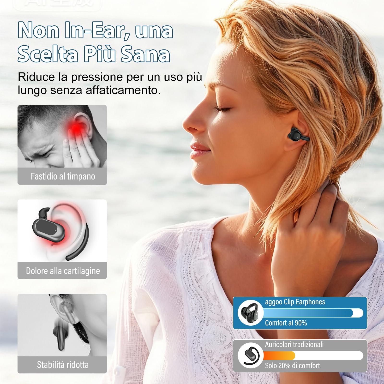 Cuffie Bluetooth 5.4, Auricolari Open Ear Cuffie Clip-On, 48 Ore Cuffiette Conduzione Ossea, DNN Noise Cancelling, Comfort Adattivo, Audio Immersivo, Auricolari Bluetooth con 4 Mic, Impermeabili IPX7