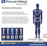 Vista 5 de PowerStep Insoles, Original, Arch Pain Relief Insole, Designed for Tight Shoes, Arch Support Orthotic for Women and Men