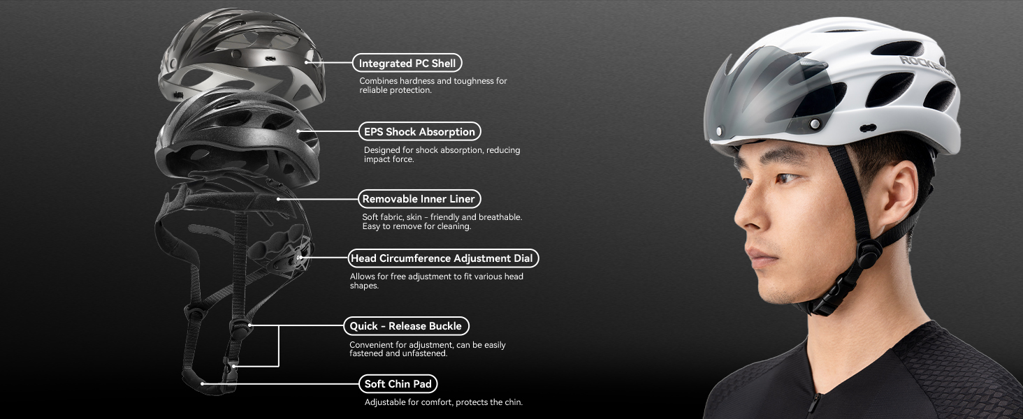 Amazon.com : ROCKBROS Bike Helmet for Adult Men Women with Suggested Fit 58- 62cm, Removable Goggles & Sun Visor, Lightweight with Adjustable Side and Chin Strap, Suitable for Myopia Glasses : Sports & Amazon.com : ROCKBROS Bike Helmet for Adult Men Women with Suggested Fit 58- 62cm, Removable Goggles & Sun Visor, Lightweight with Adjustable Side and Chin Strap, Suitable for Myopia Glasses : Sports &