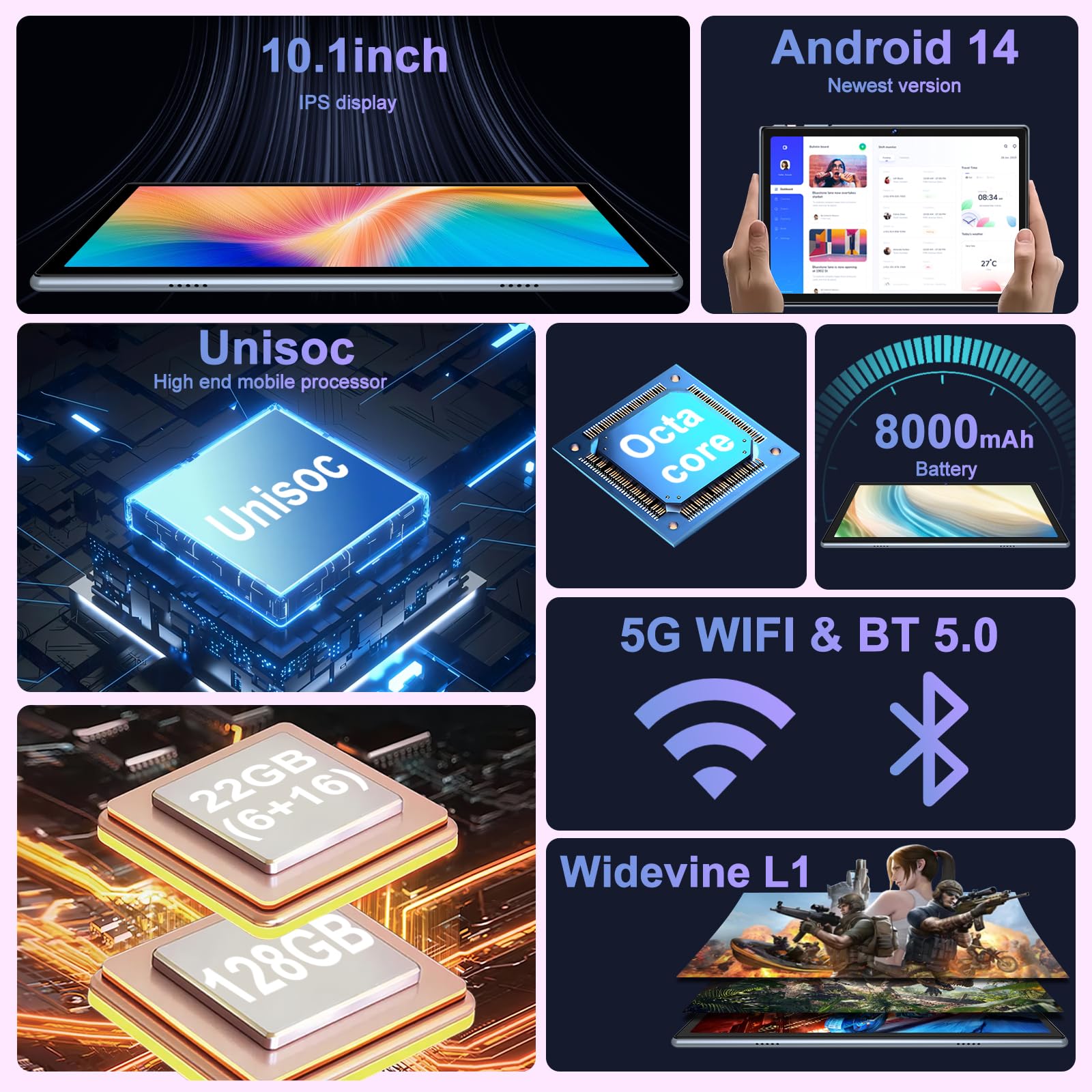 2025 Newest Tablet Android 14 Tablet PC 10.1 Pollici, 22GB RAM+128GB ROM(TF 2TB), Octa Core 2.0Ghz/5G+2.4G WiFi/8000mAh/Widevine L1/BT5.0/8MP+5MP/GPS/Widgets/GMS Tablet con Tastiera e Mouse - Grigio