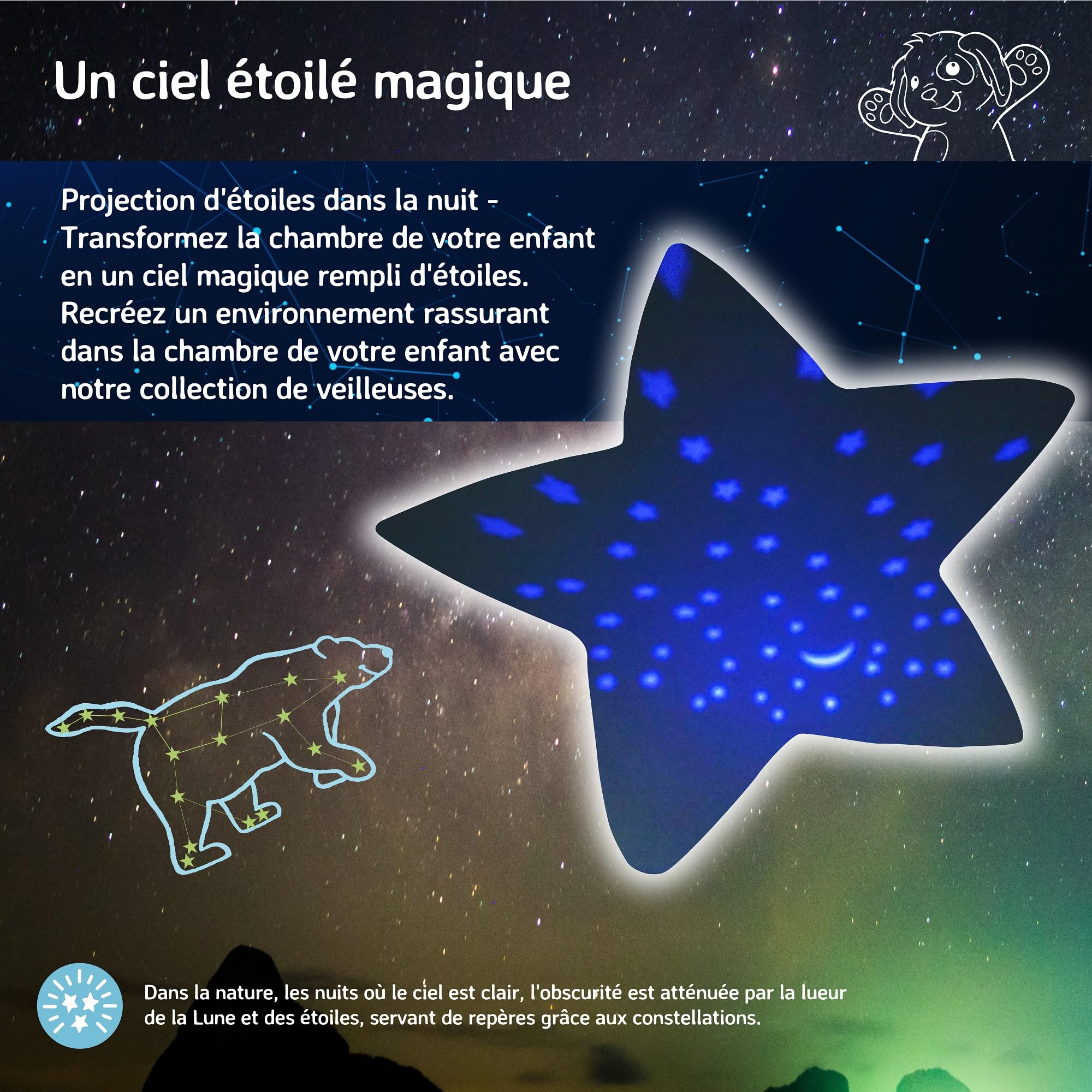 Veilleuse Pieuvre Twinkles To Go Cloud B - Projecteur Étoiles Voyage, 3 Couleurs Apaisantes