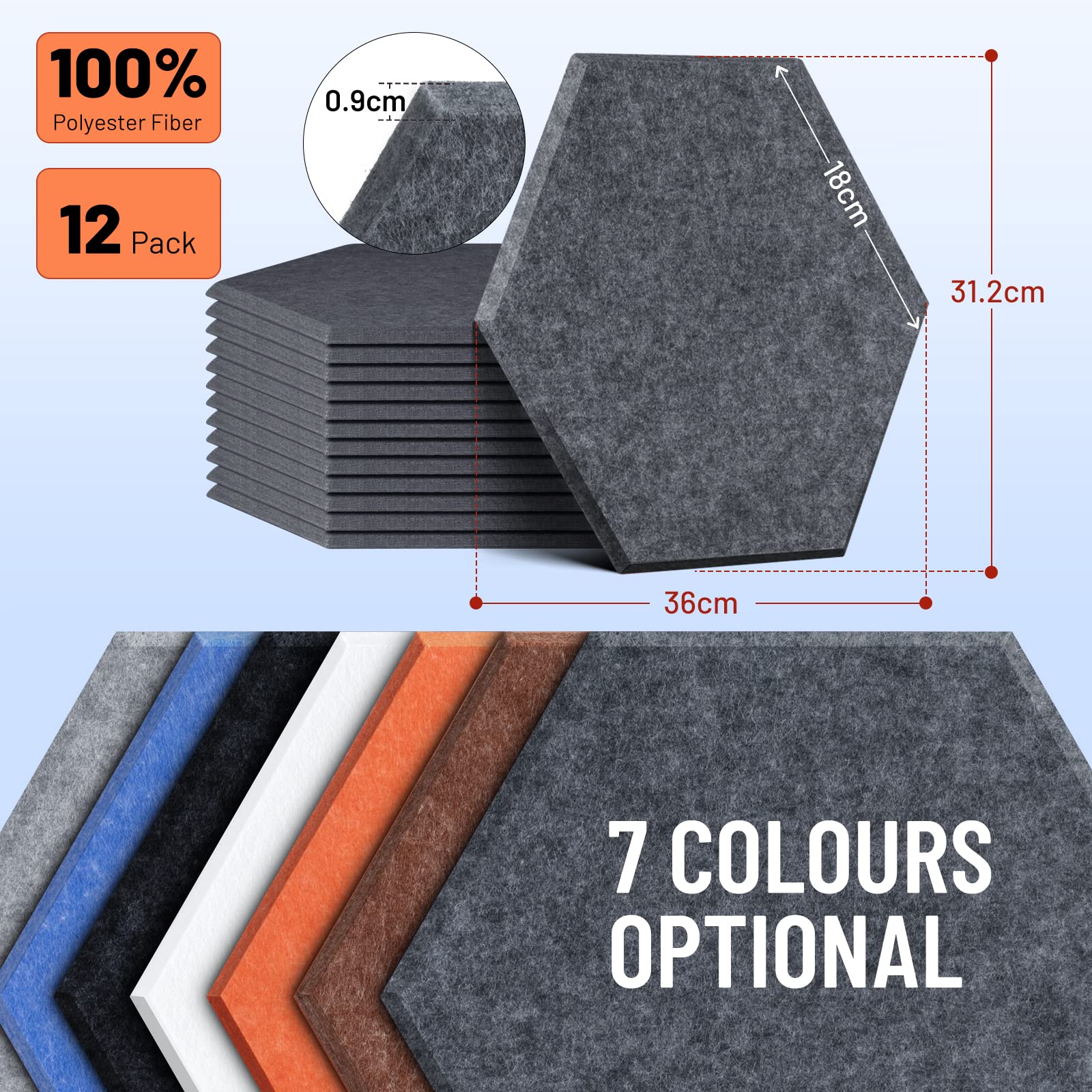 50 PZ PANNELLI Fonoassorbenti In Schiuma Acustica Insonorizzata Pannello Isolamento Acustico - Foto 11