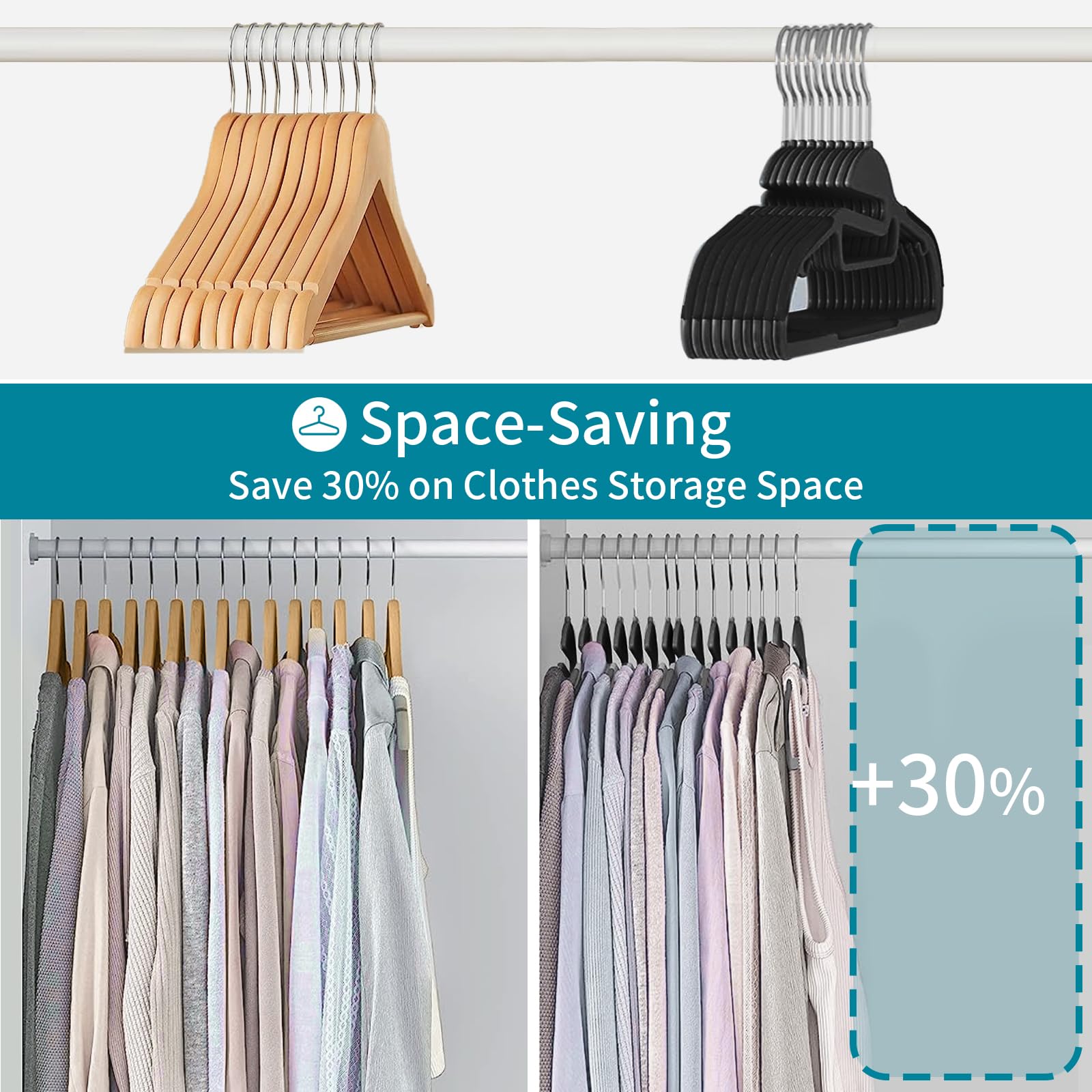 homesti 20 kleerhangers, multifunctionele premium kunststof hangers met 360° draaibare haak en anti-slip oppervlak