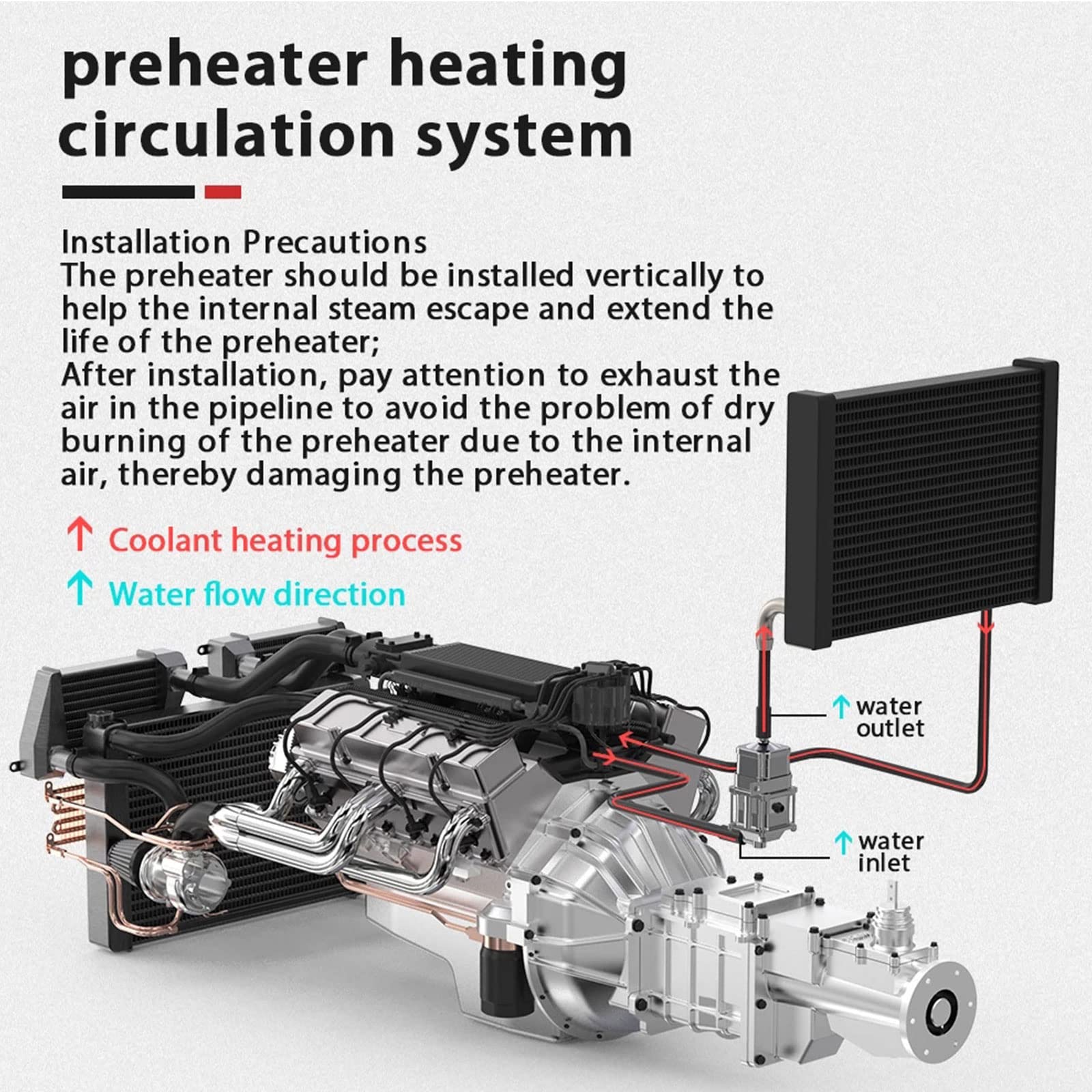 Riscaldatore Del Motore Dell'automobile 3000W Preriscaldatore Del Motore 220V Riscaldatore Ausiliario Del Liquido Di Raffreddamento Automatico Riscaldamento EU